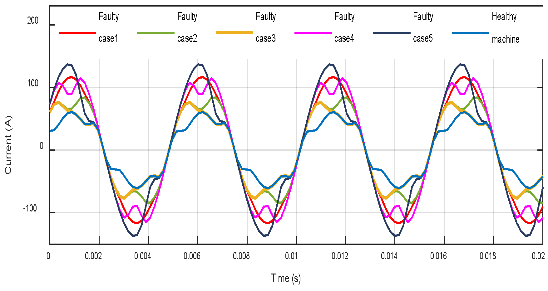 Machines 08 00035 g013 Machines 08 00035 g013
