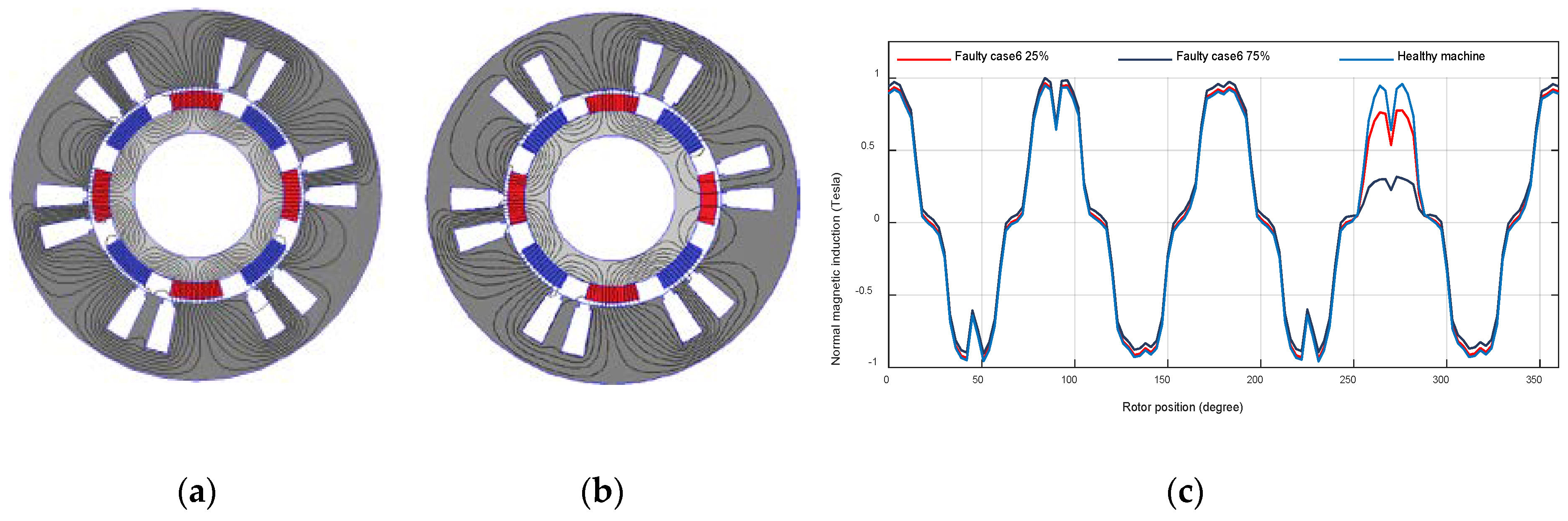 Machines 08 00035 g014 Machines 08 00035 g014