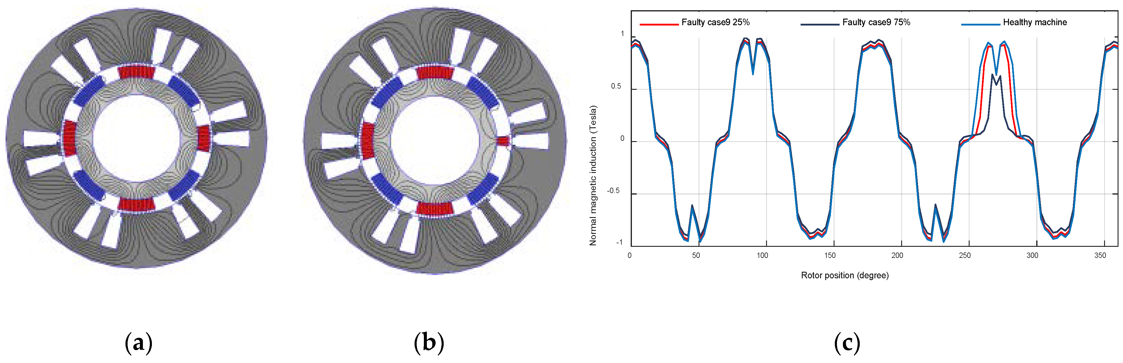 Machines 08 00035 g017 Machines 08 00035 g017