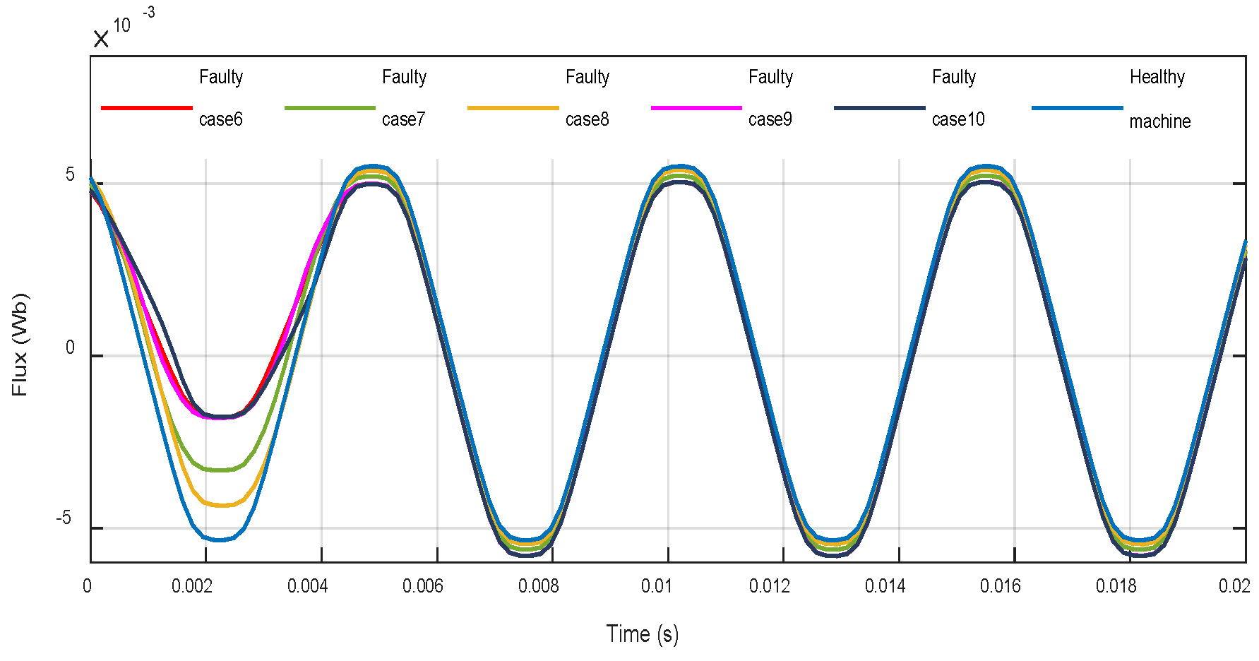 Machines 08 00035 g019 Machines 08 00035 g019