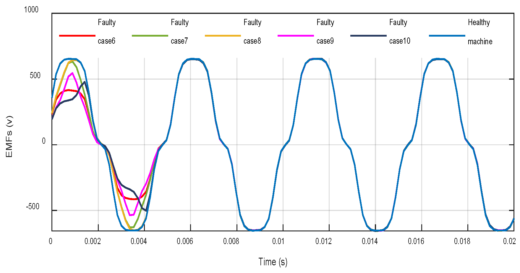 Machines 08 00035 g020 Machines 08 00035 g020
