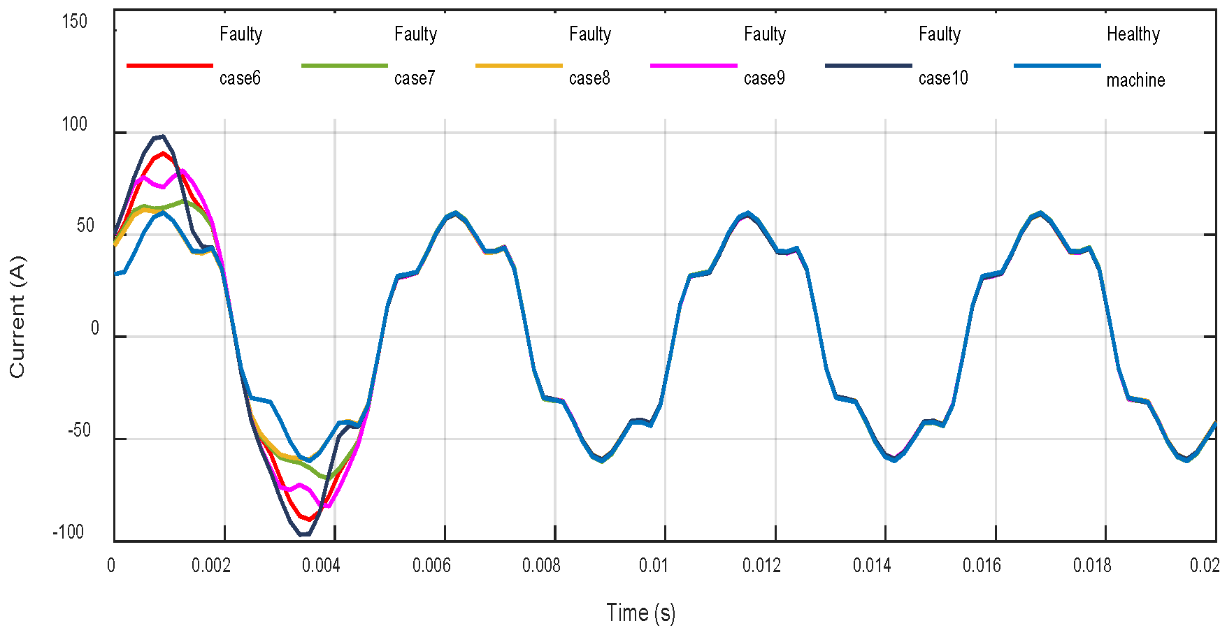 Machines 08 00035 g021 Machines 08 00035 g021
