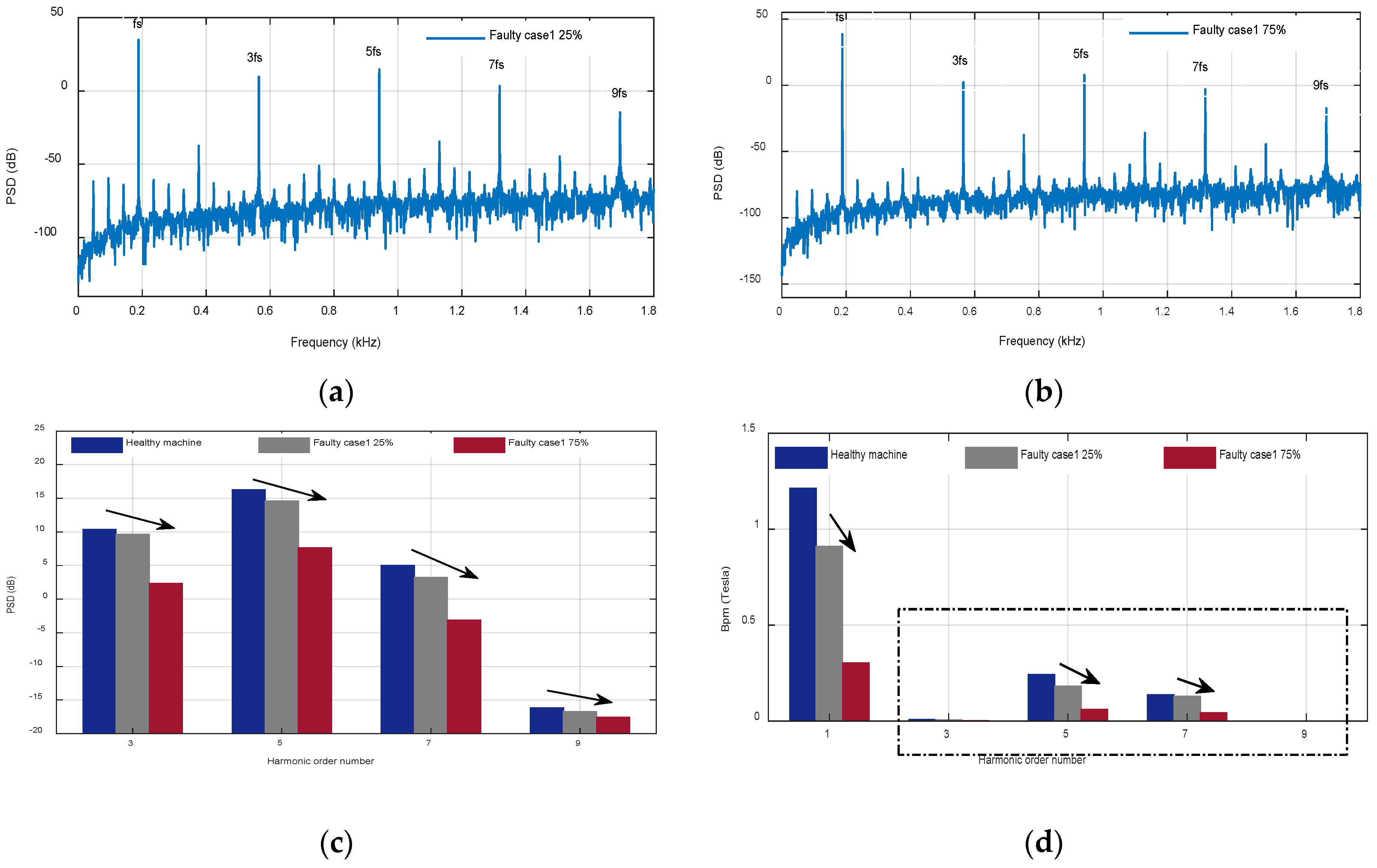 Machines 08 00035 g023 Machines 08 00035 g023