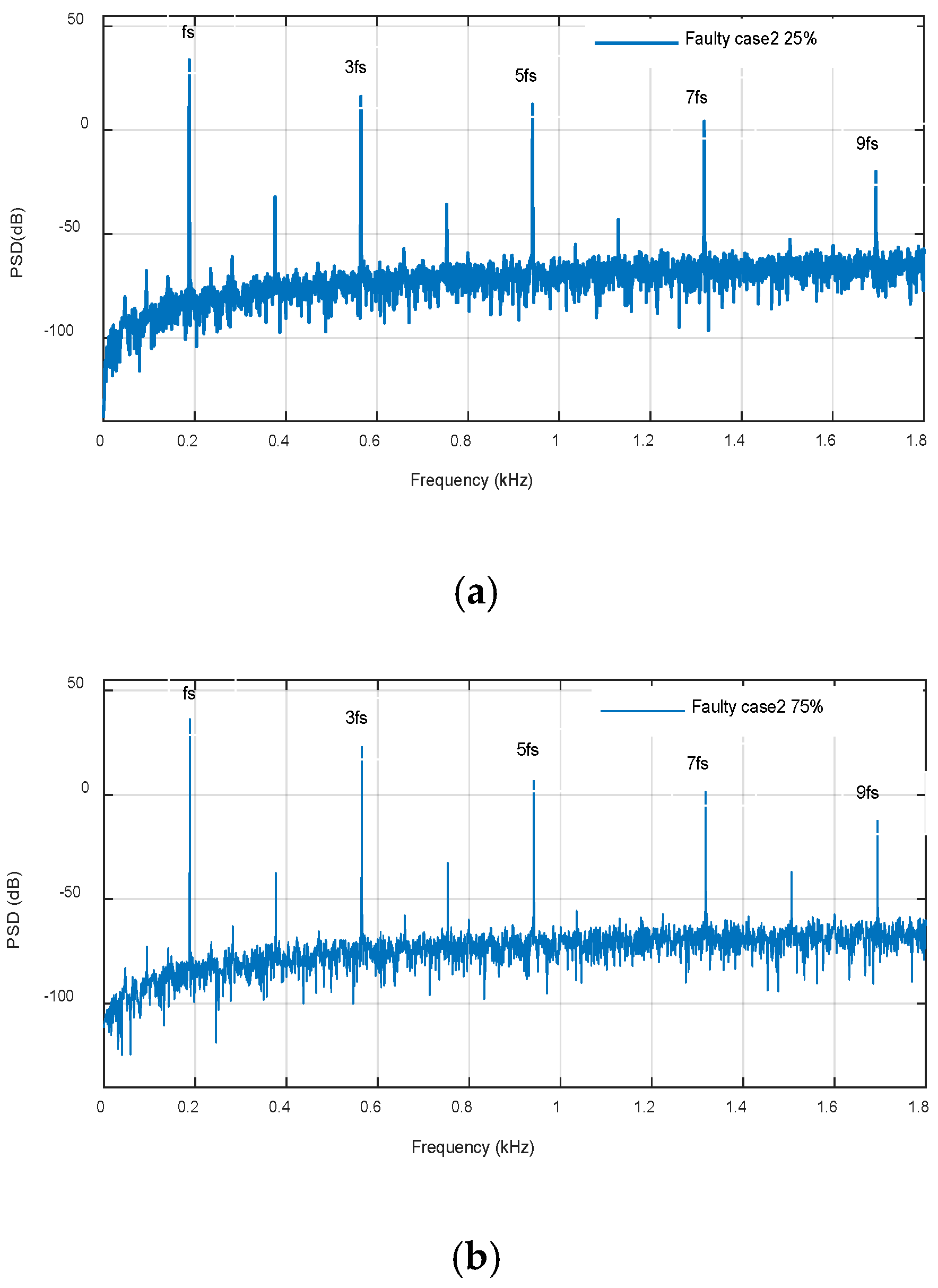 Machines 08 00035 g024a Machines 08 00035 g024a