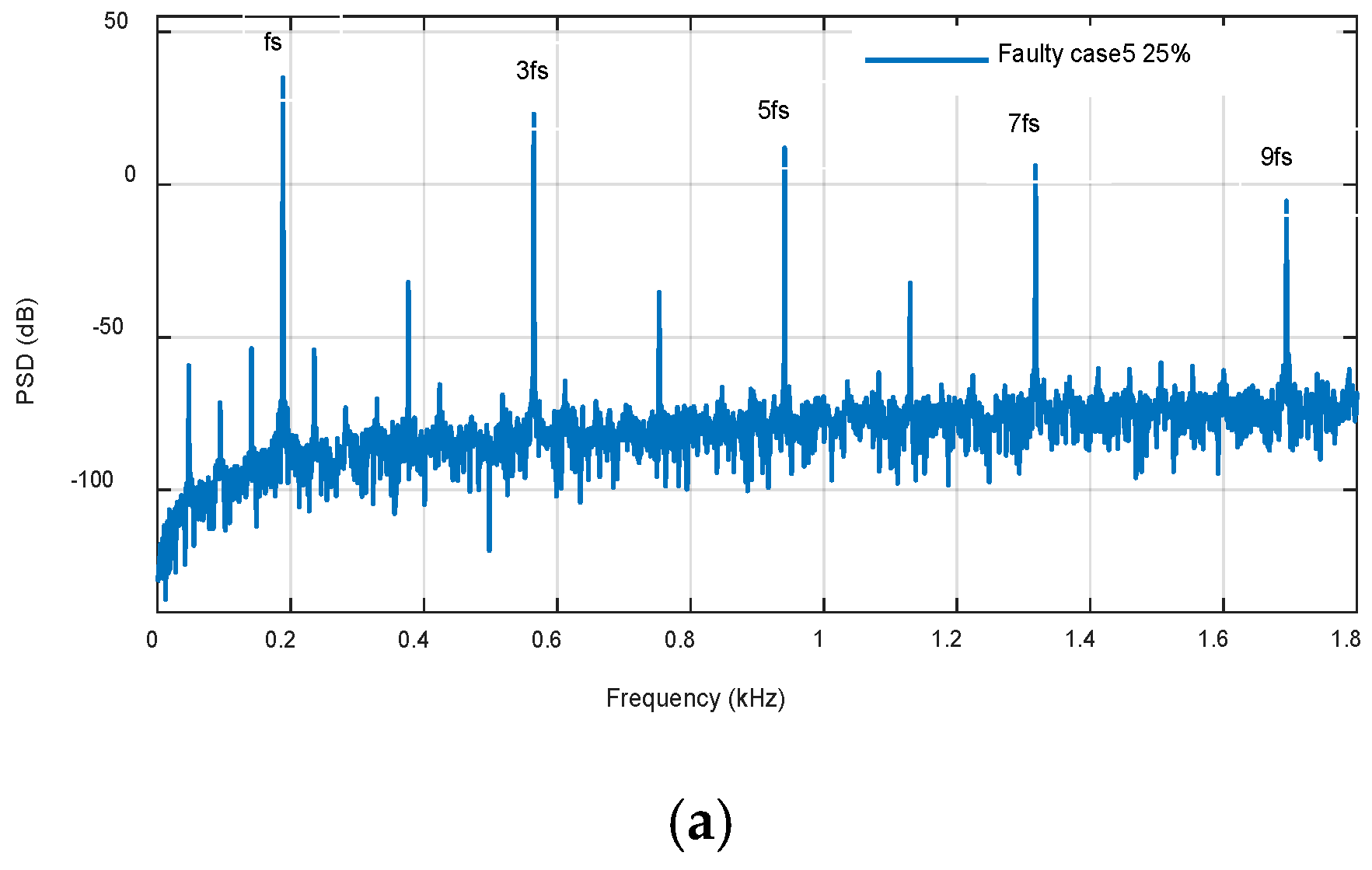 Machines 08 00035 g027a Machines 08 00035 g027a
