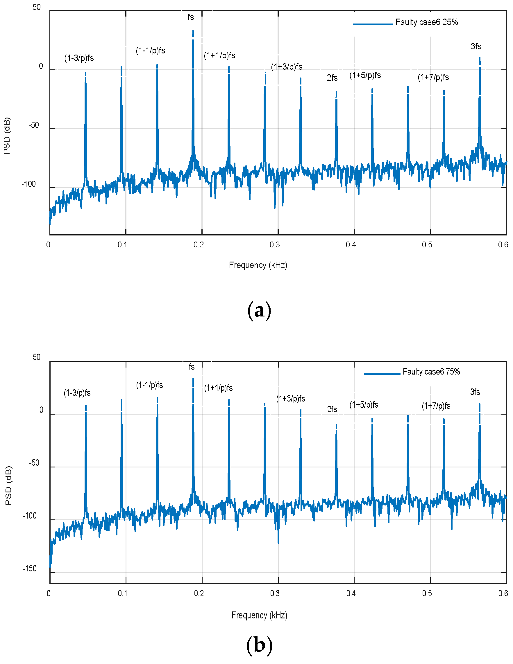 Machines 08 00035 g028a Machines 08 00035 g028a