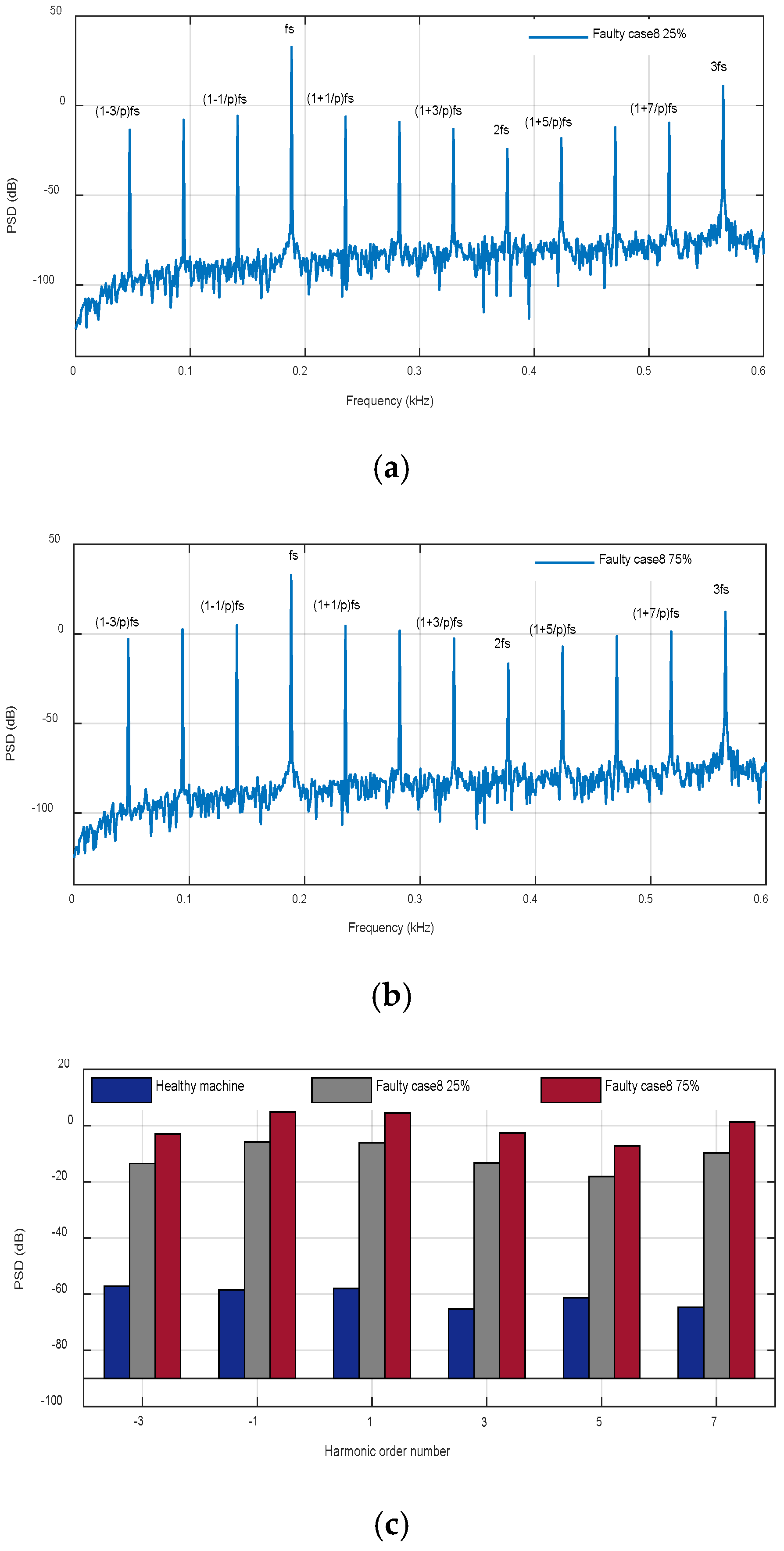 Machines 08 00035 g030 Machines 08 00035 g030