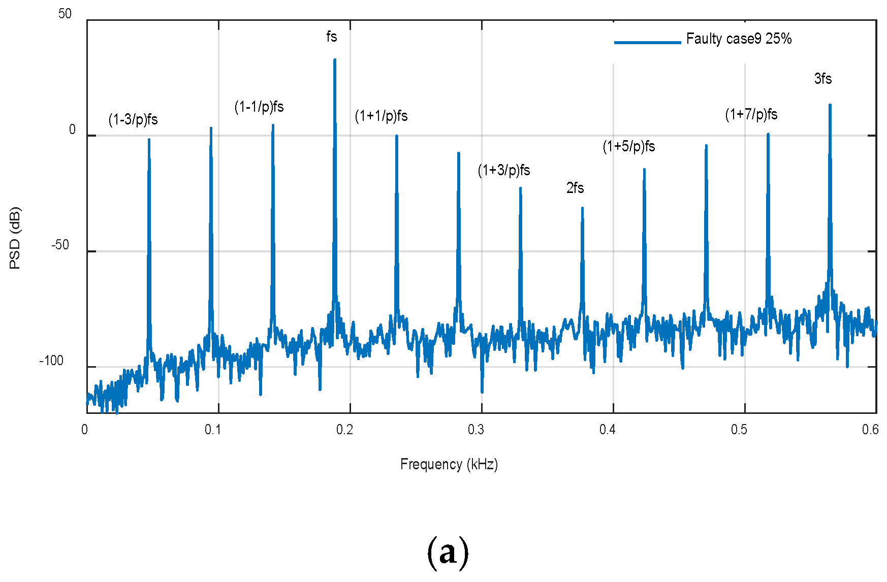 Machines 08 00035 g031a Machines 08 00035 g031a