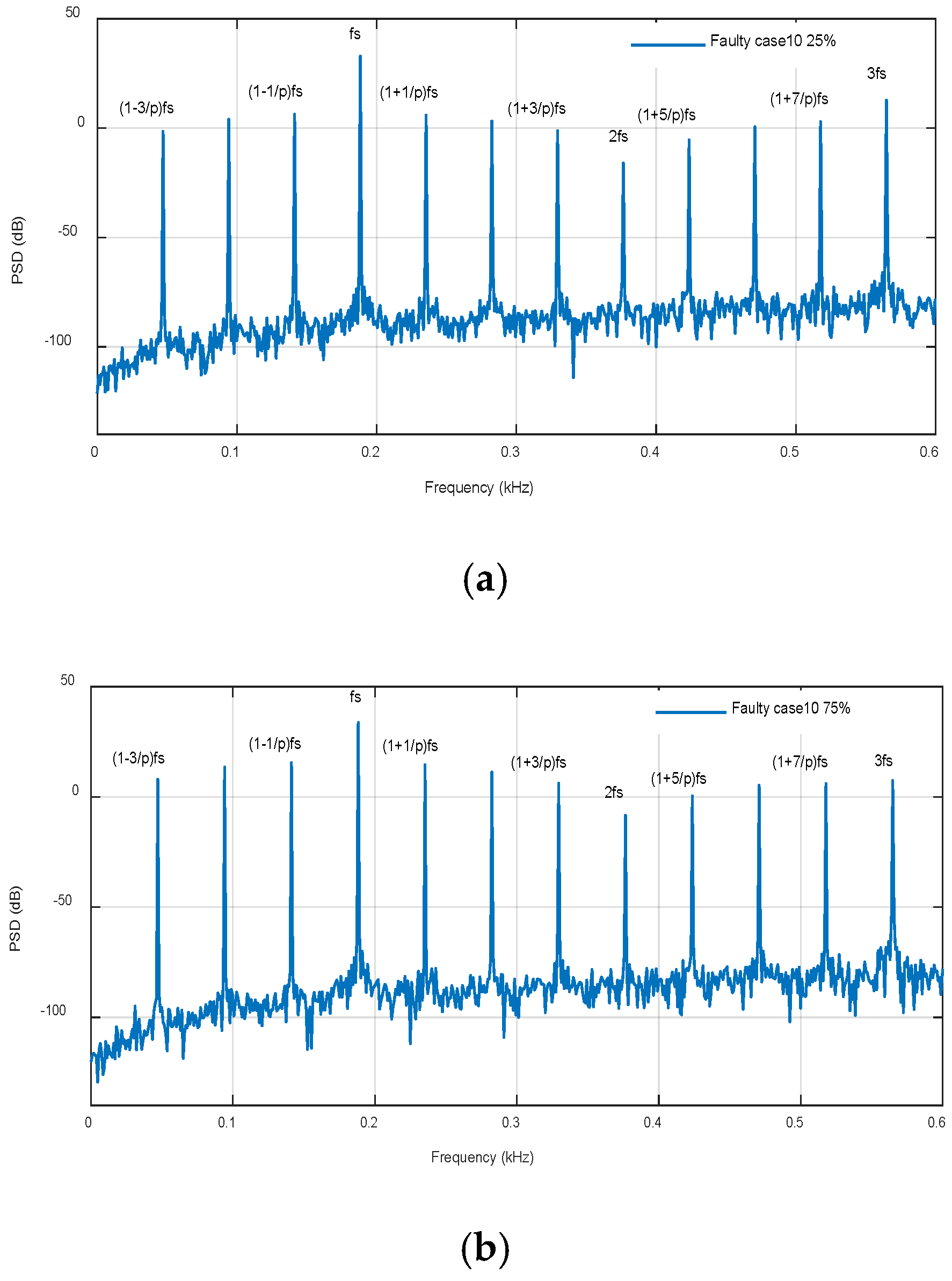 Machines 08 00035 g032a Machines 08 00035 g032a