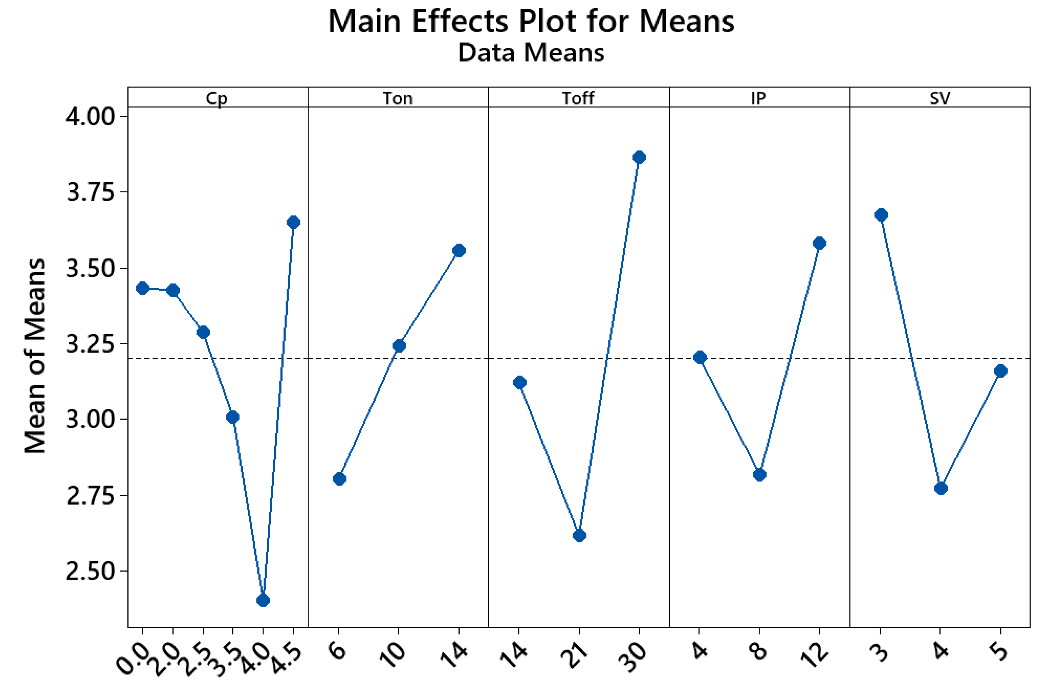 Machines 08 00036 g006