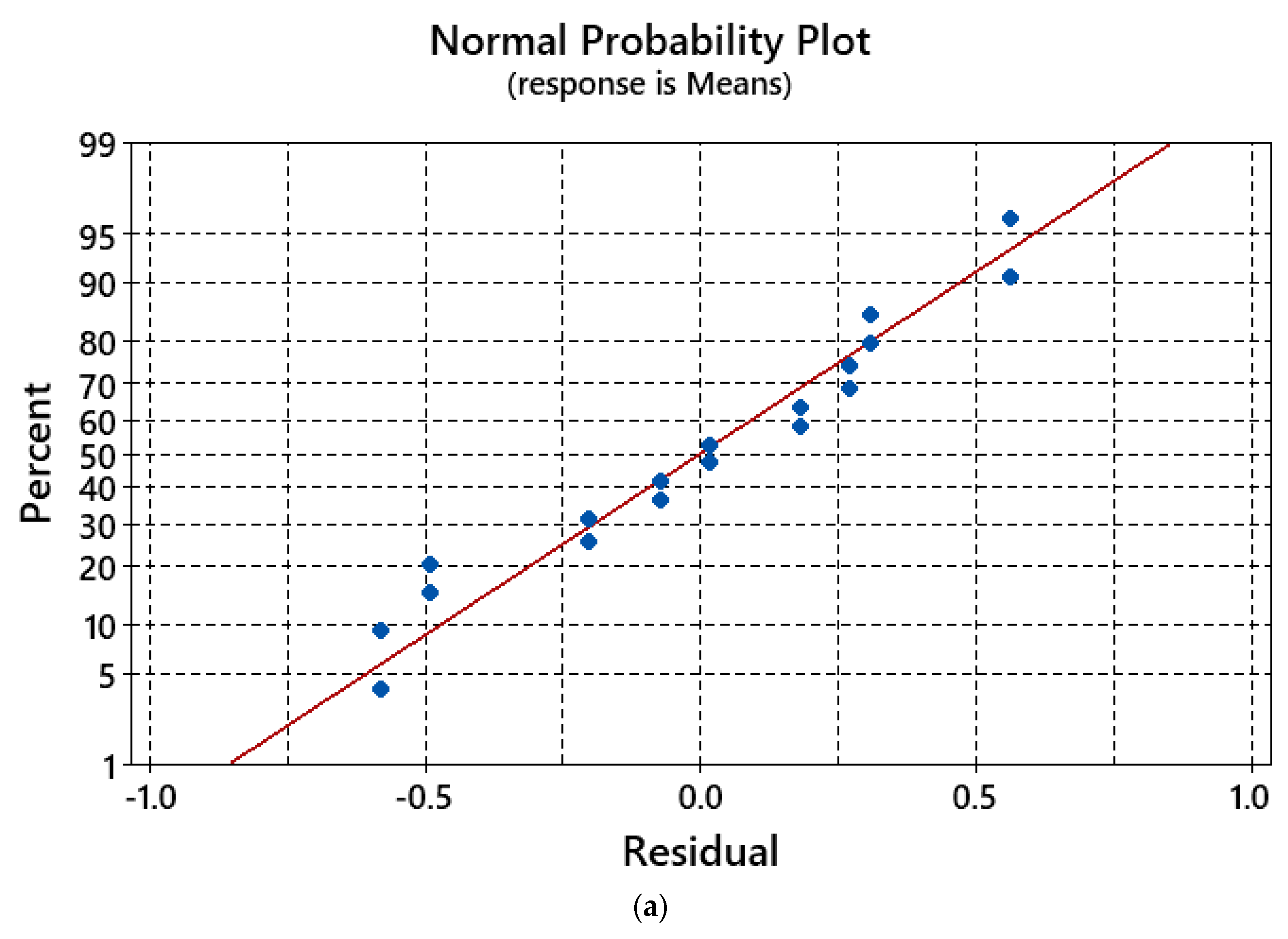 Machines 08 00036 g009a