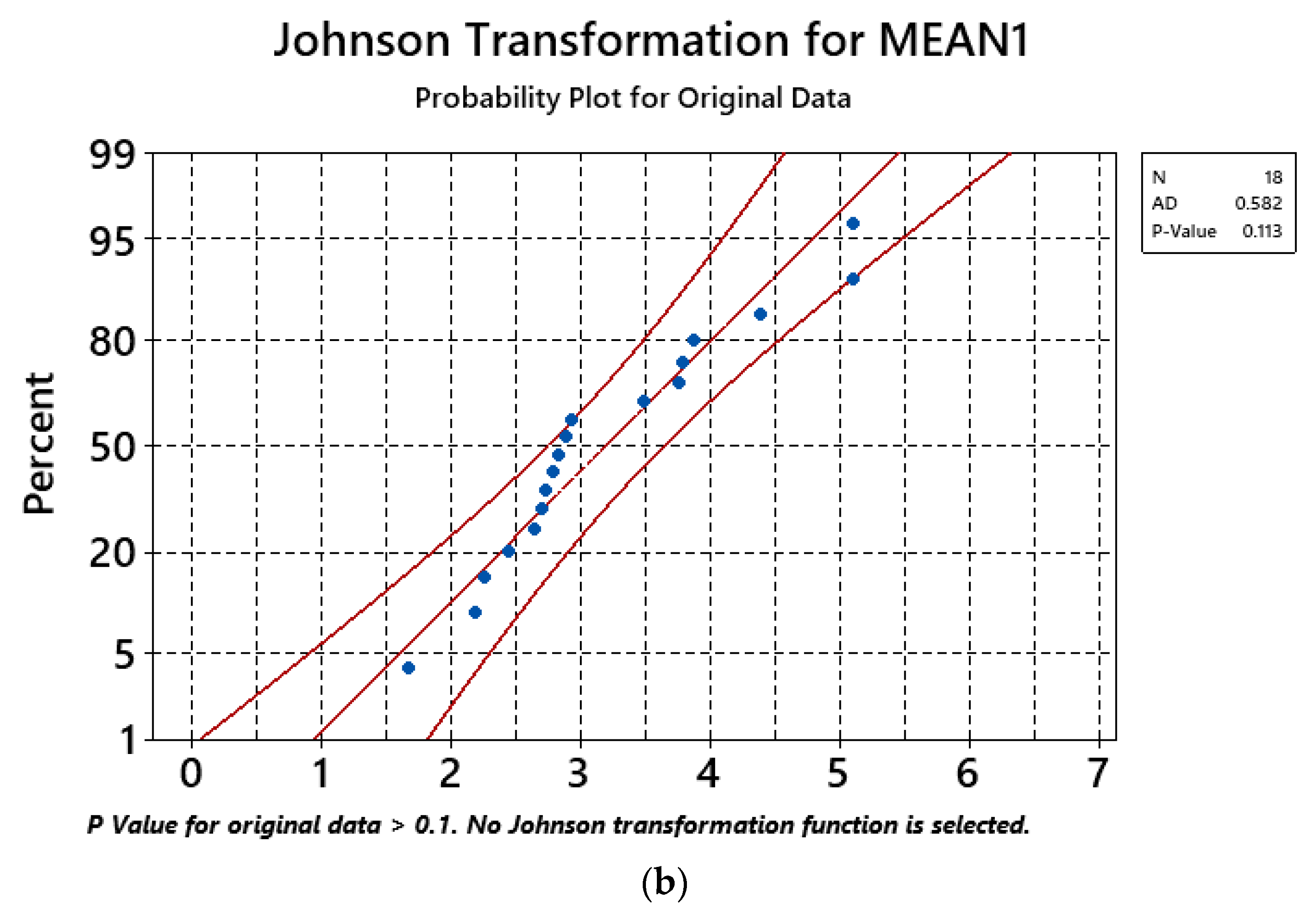 Machines 08 00036 g009b
