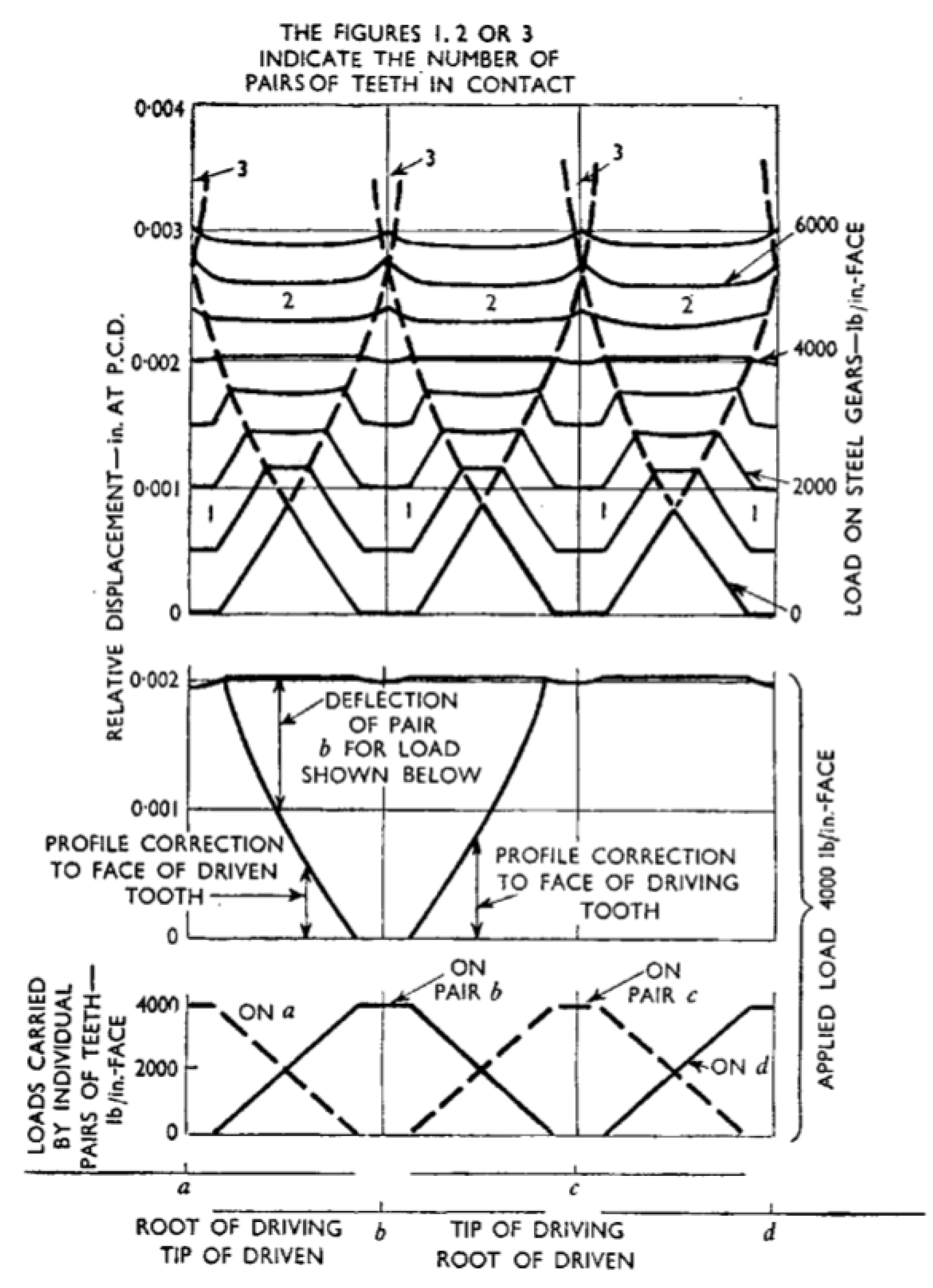 Machines 08 00037 g004