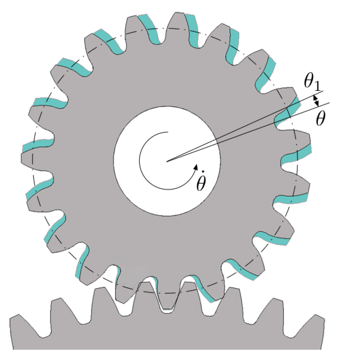 Machines 08 00037 g005