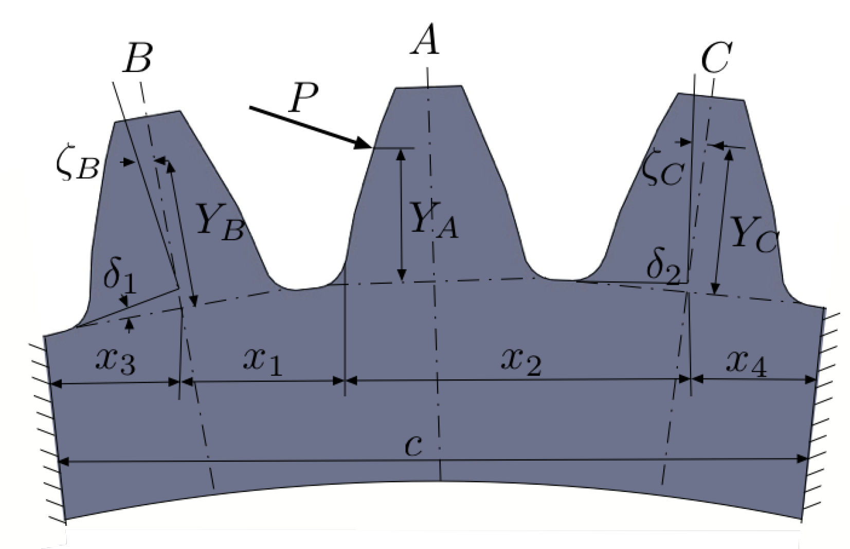 Machines 08 00037 g006