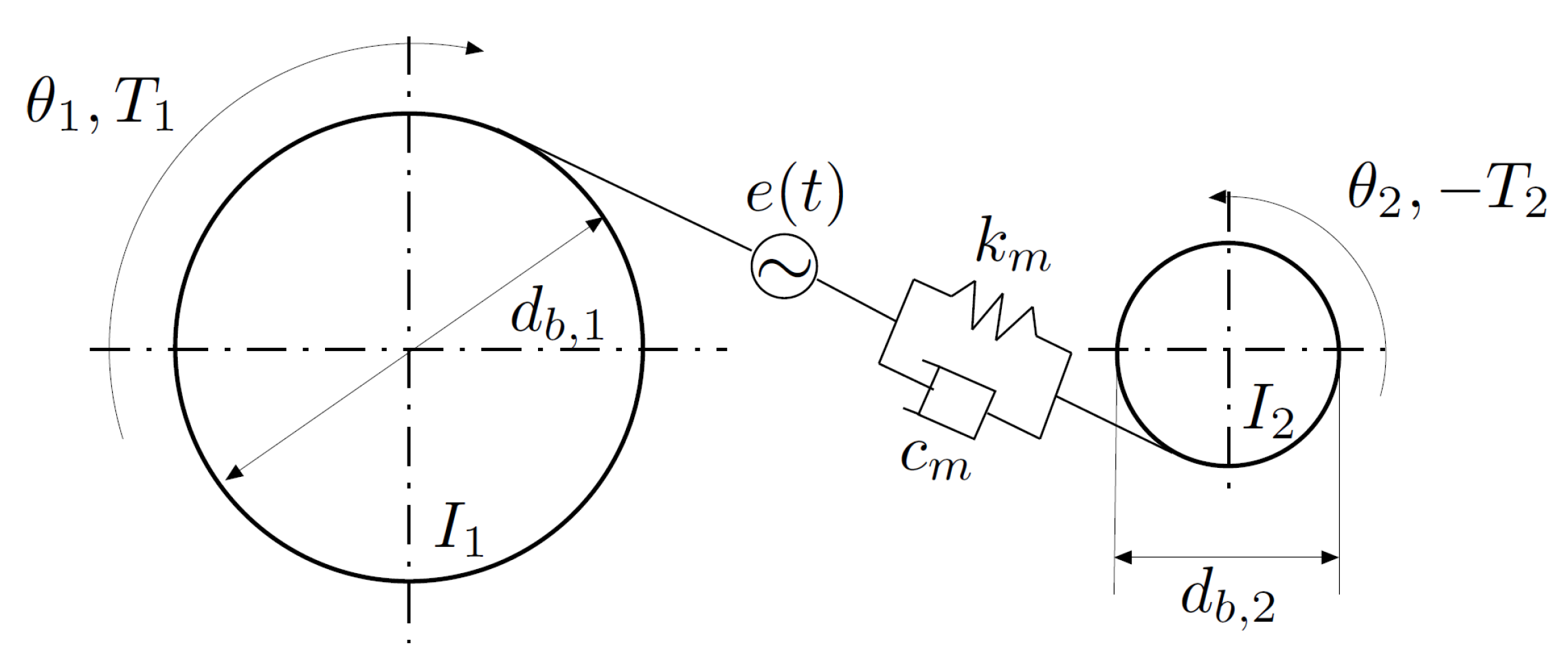 Machines 08 00037 g007