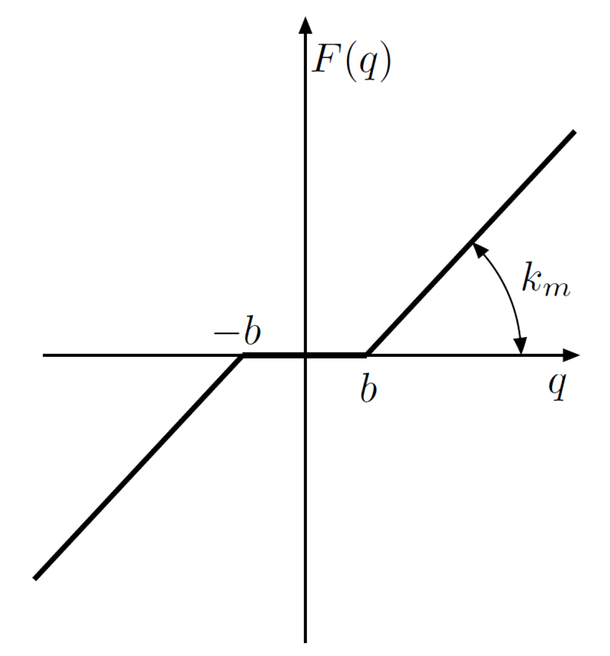 Machines 08 00037 g008
