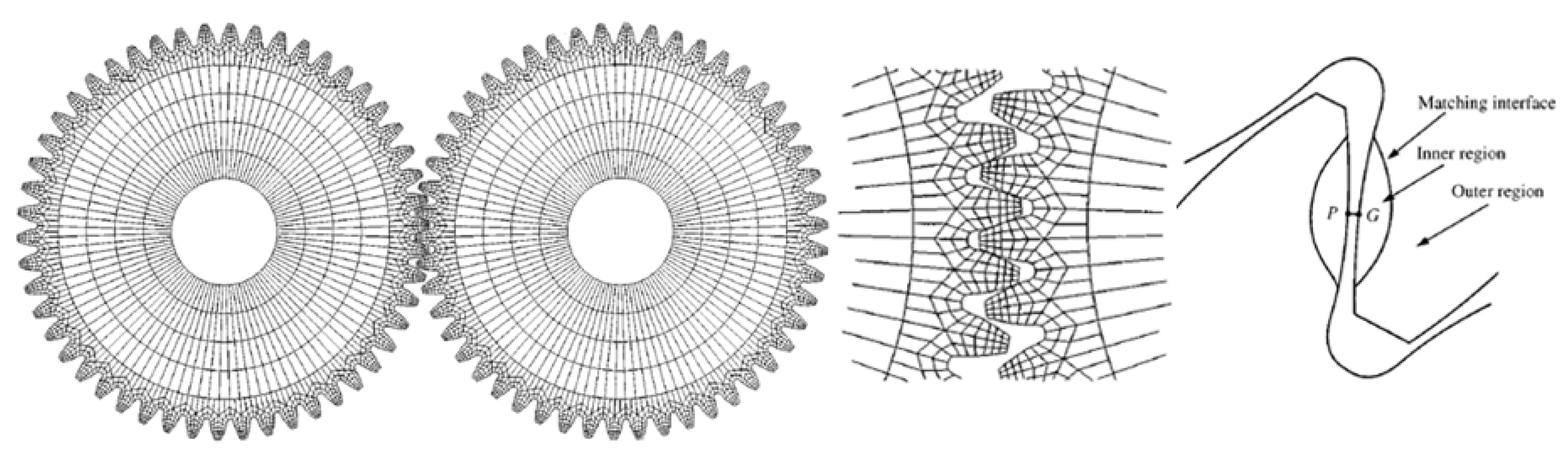 Machines 08 00037 g009