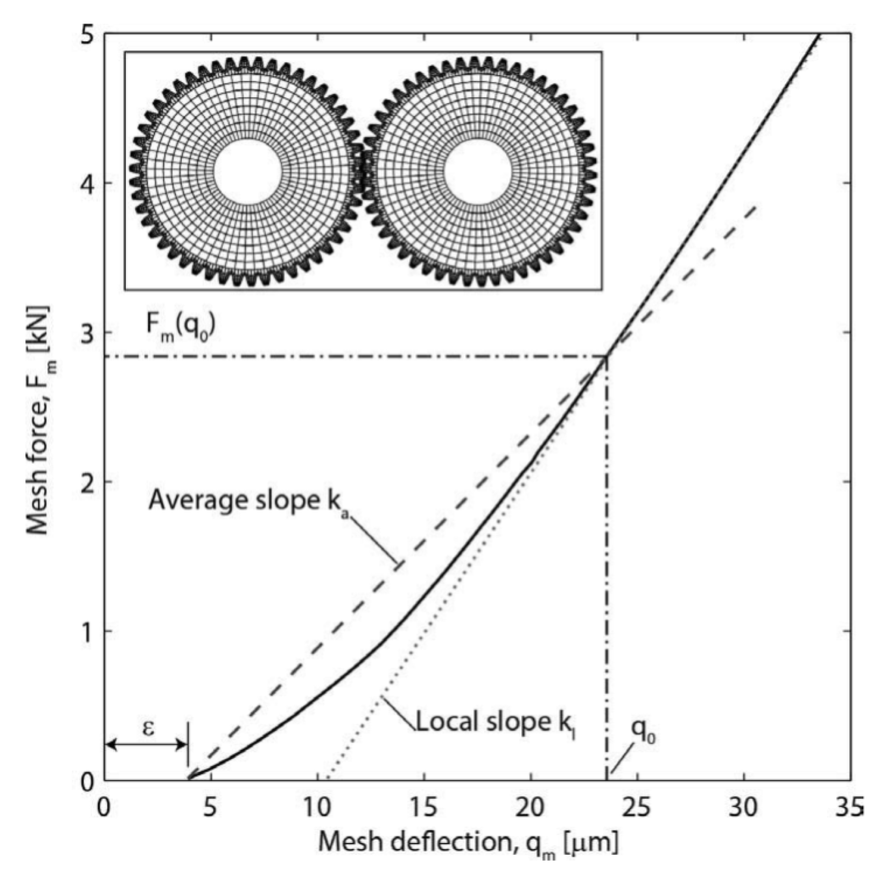 Machines 08 00037 g011