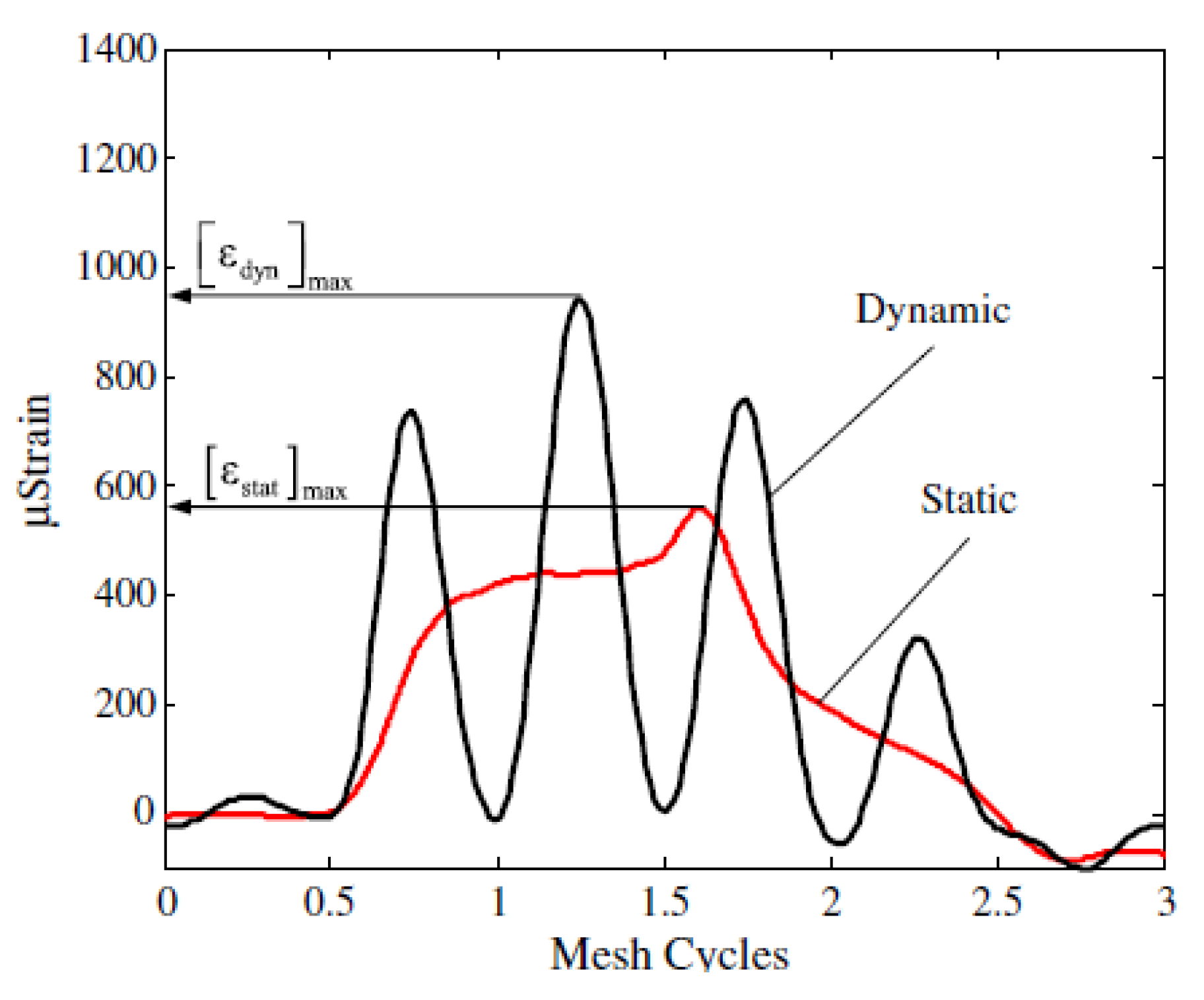 Machines 08 00037 g012