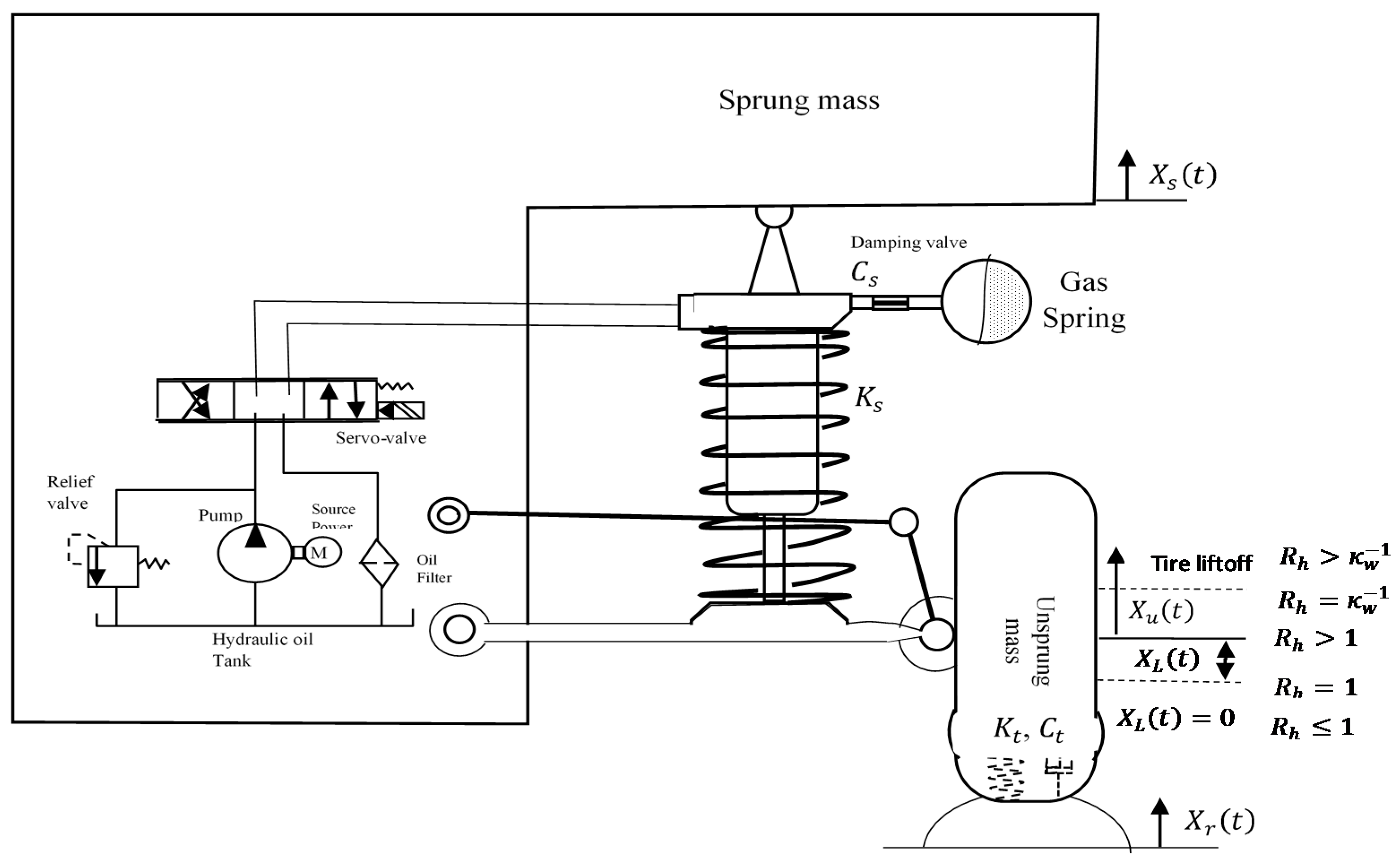 Machines 08 00038 g002