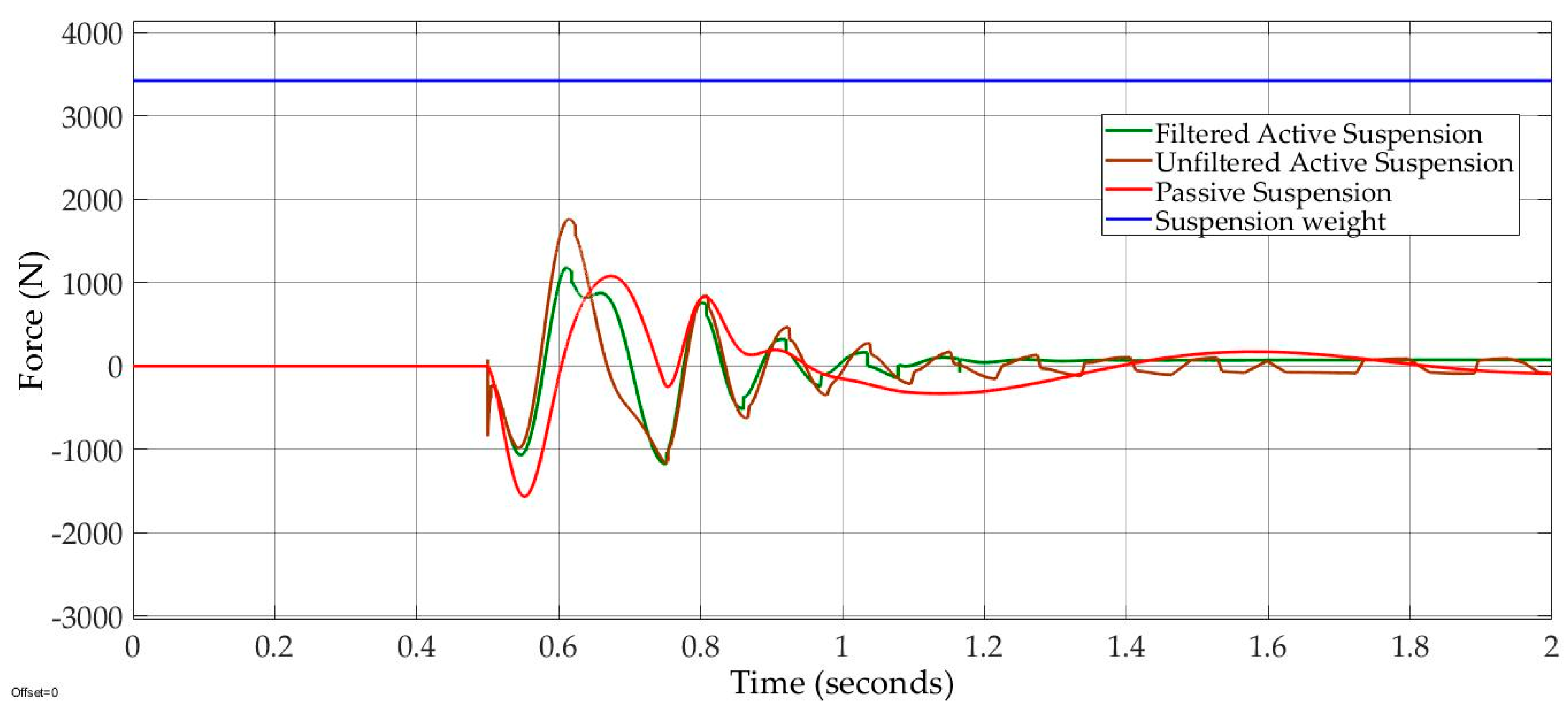 Machines 08 00038 g007
