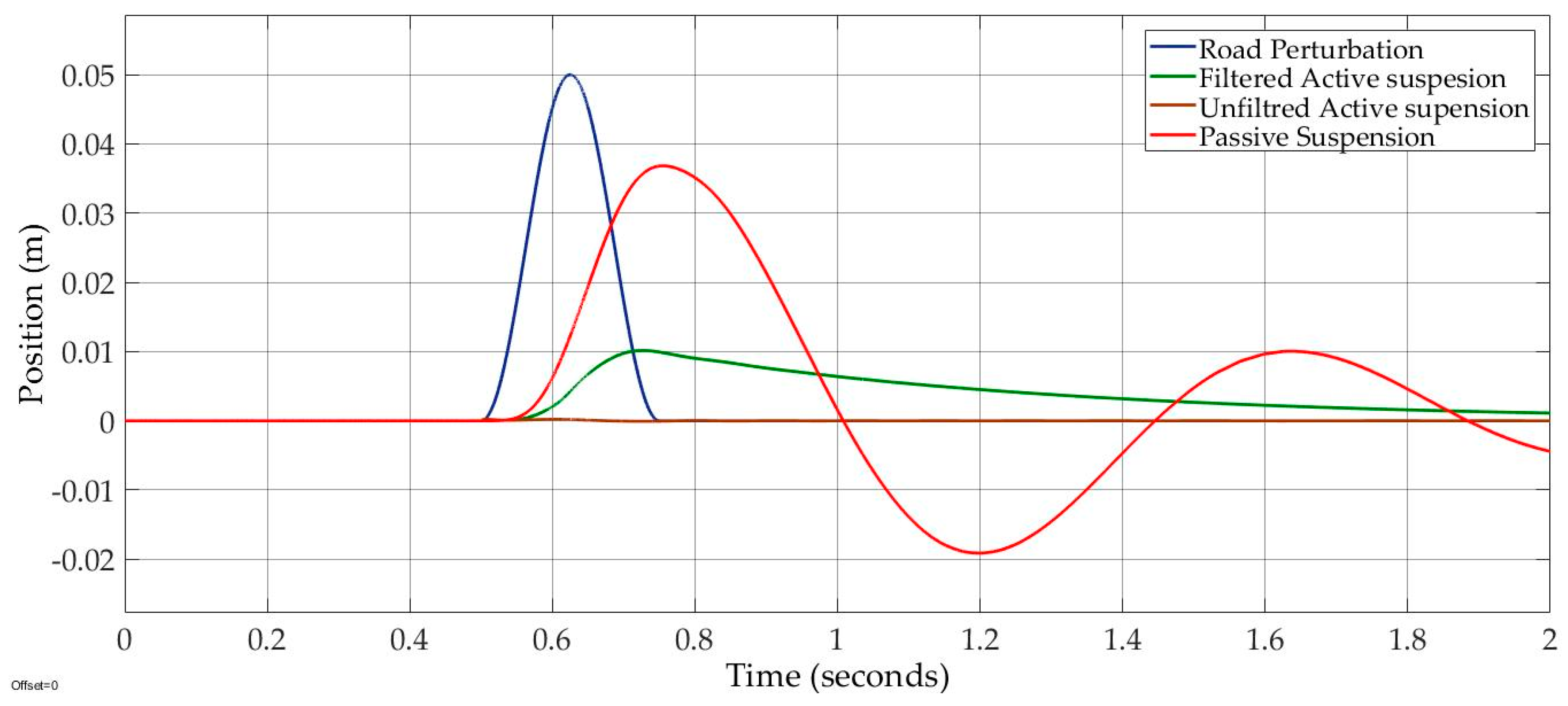 Machines 08 00038 g008