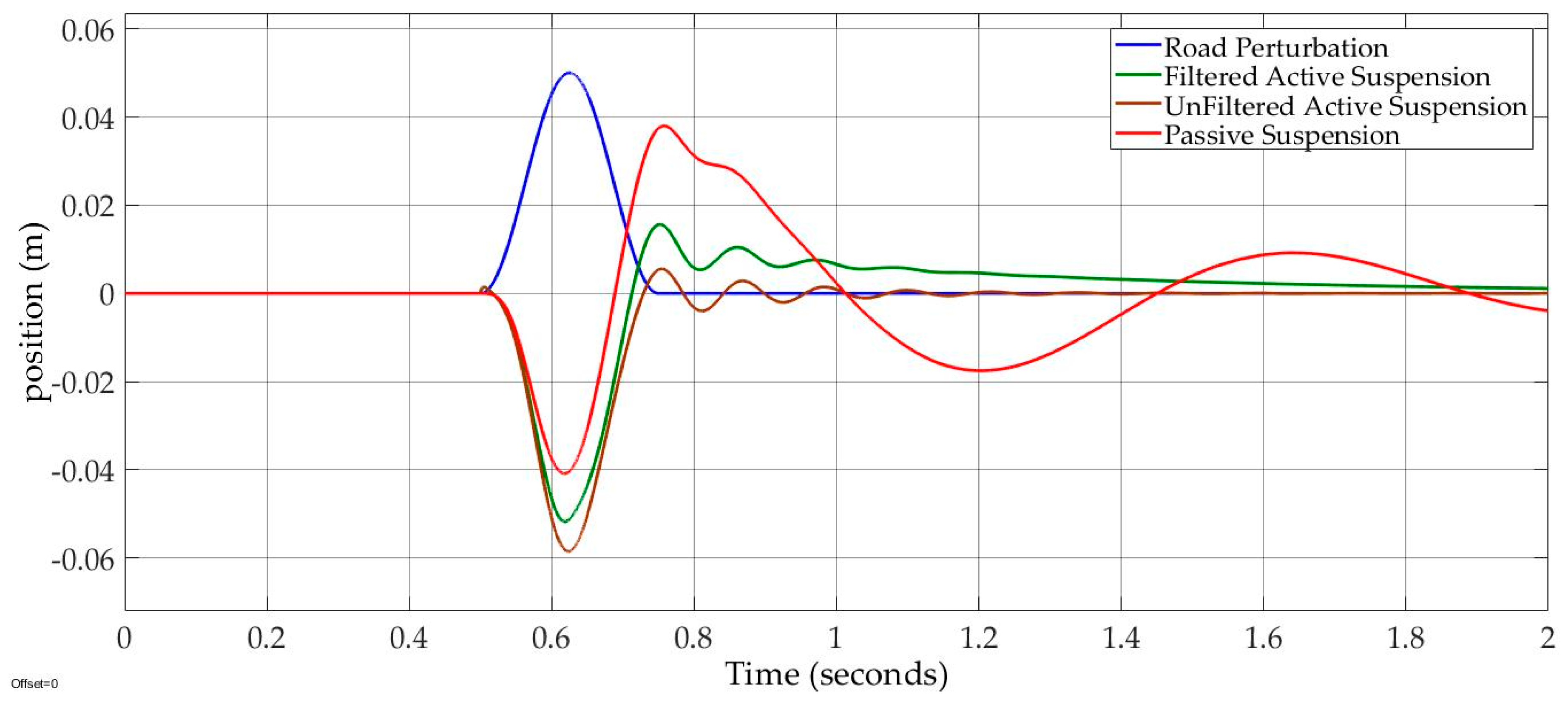 Machines 08 00038 g009