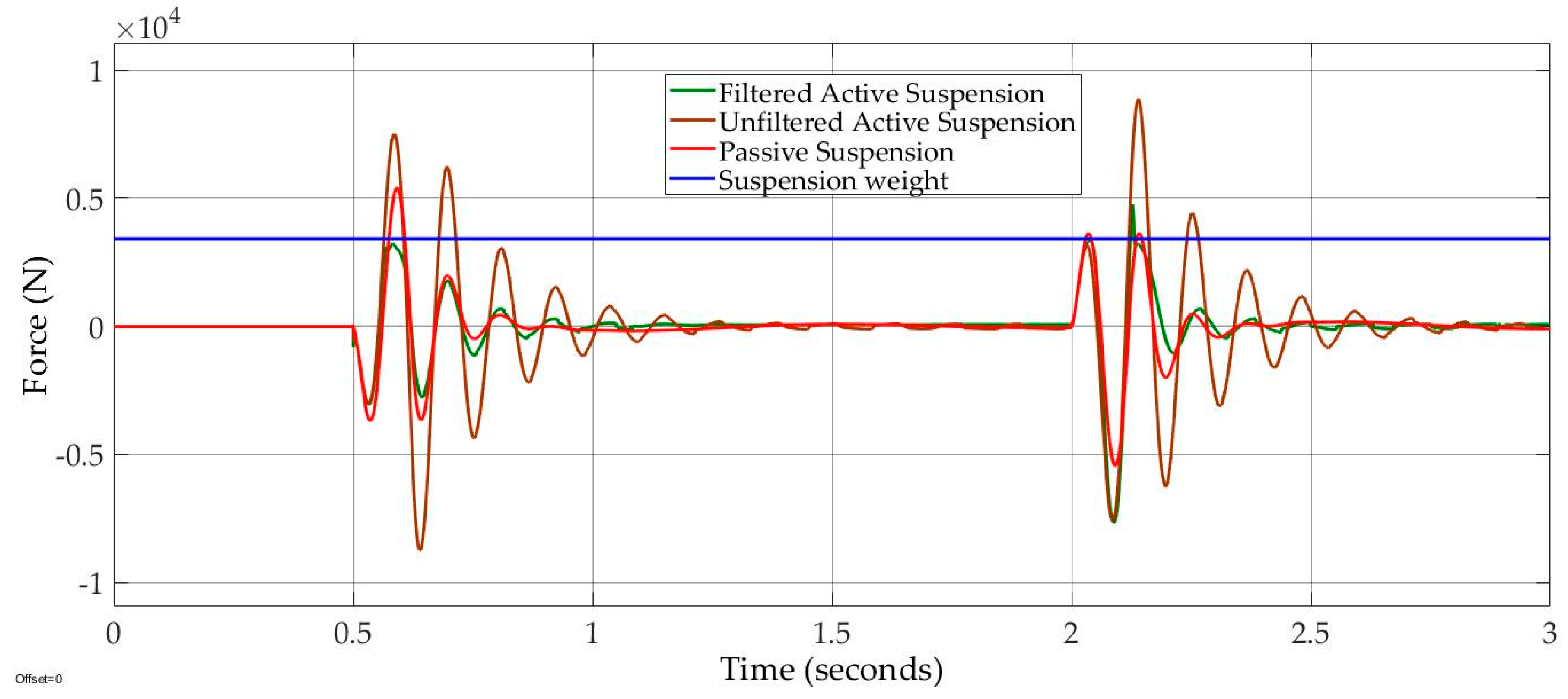 Machines 08 00038 g010