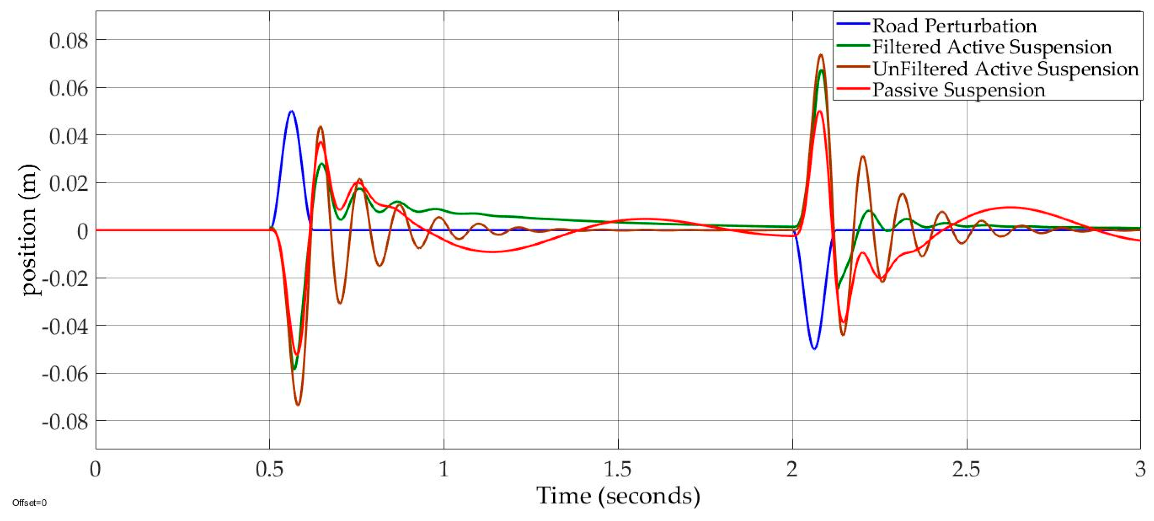 Machines 08 00038 g013