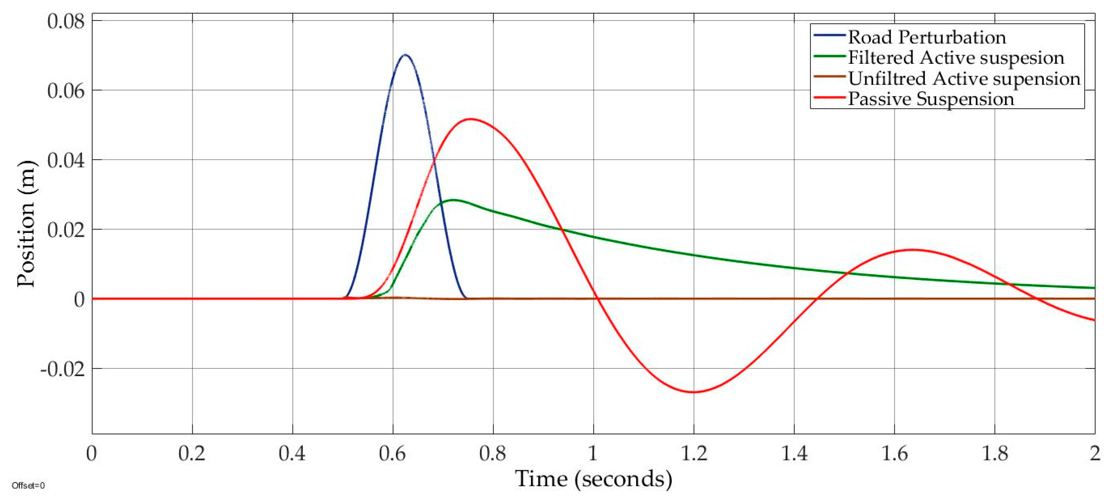 Machines 08 00038 g014