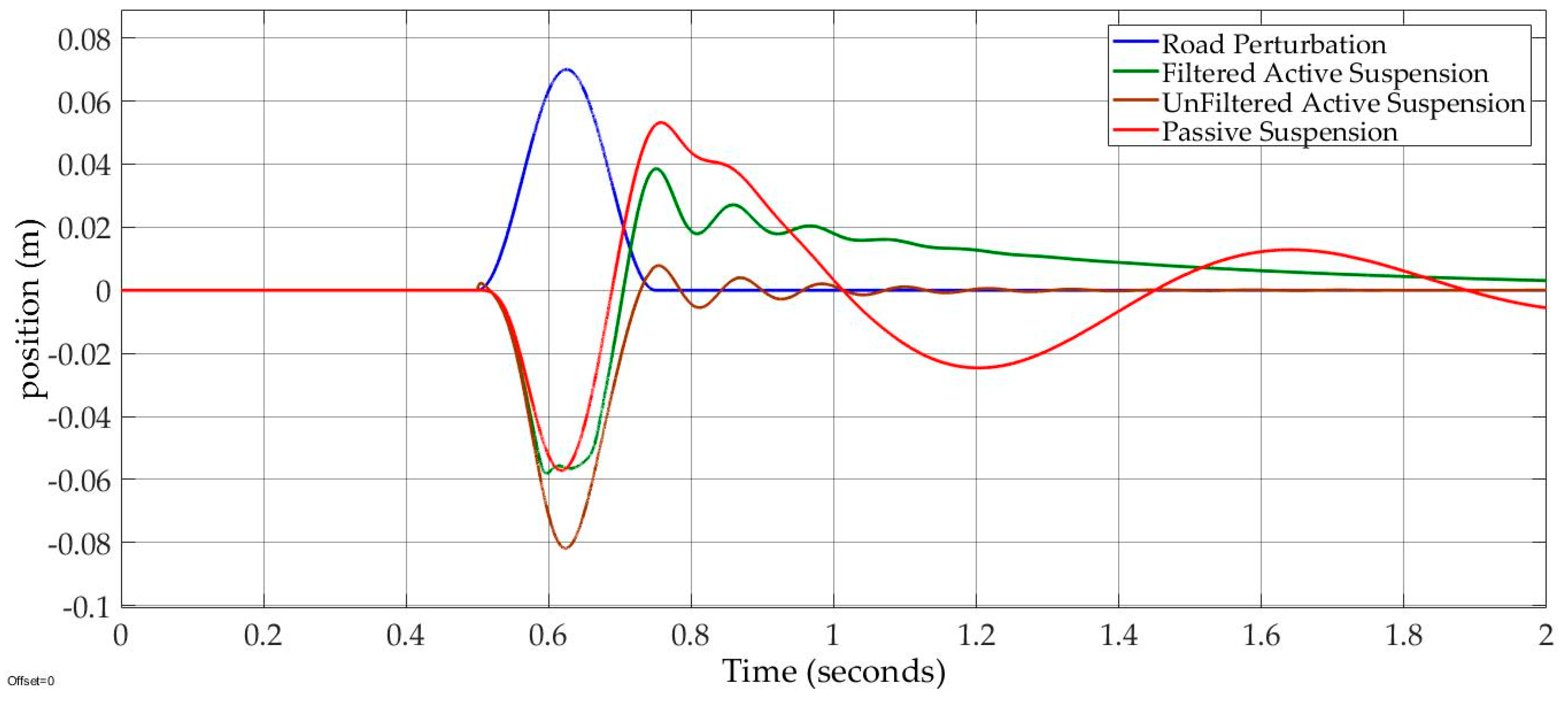 Machines 08 00038 g015