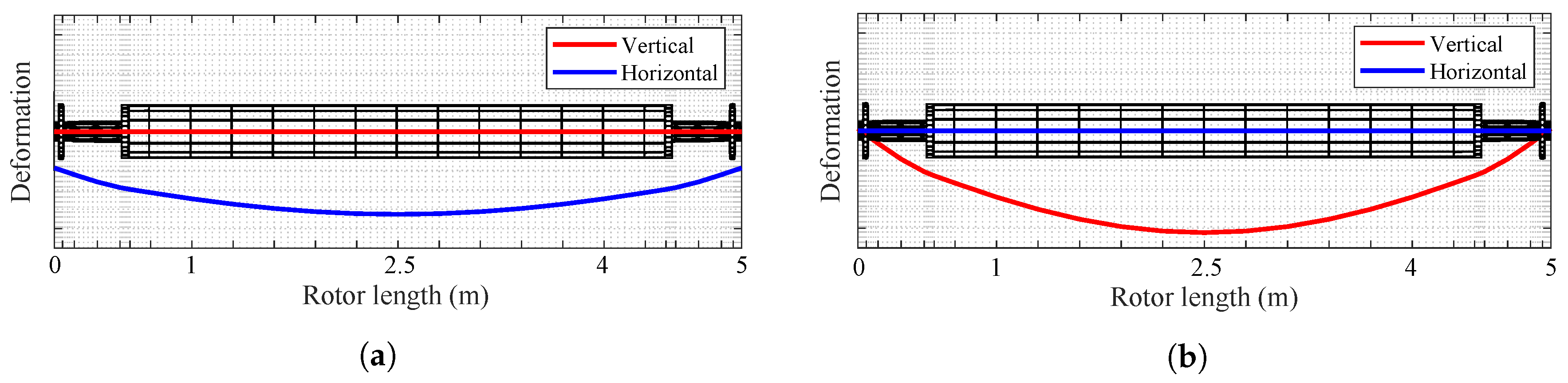Machines 08 00039 g005 Machines 08 00039 g005