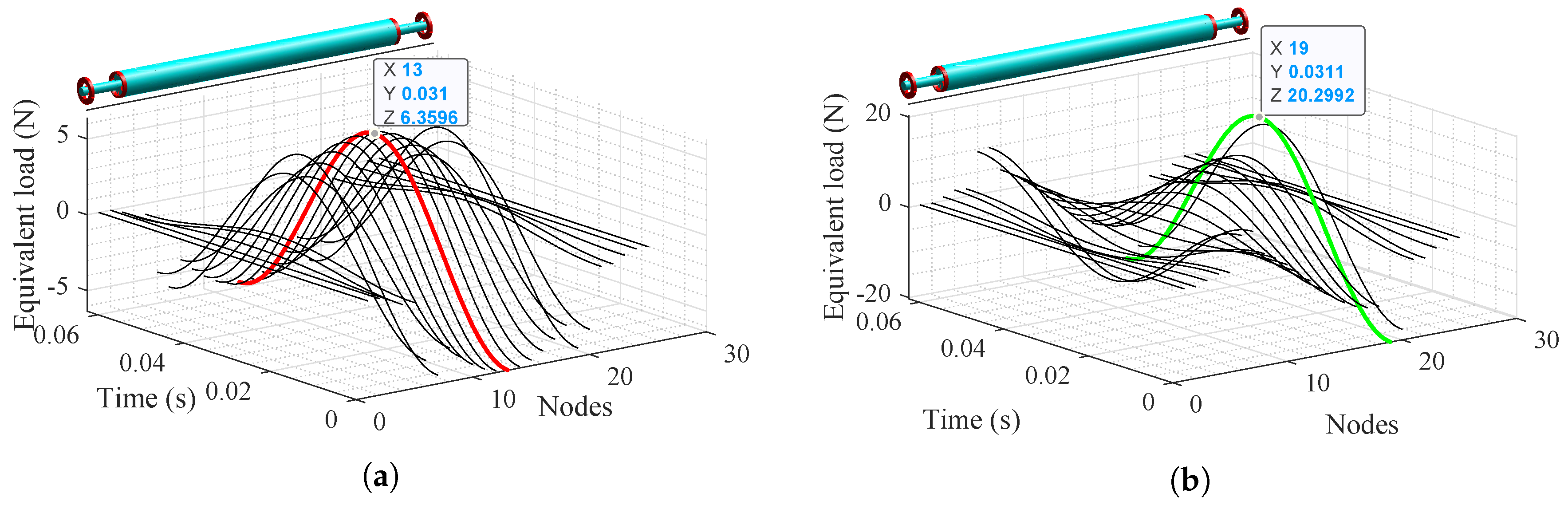 Machines 08 00039 g006 Machines 08 00039 g006