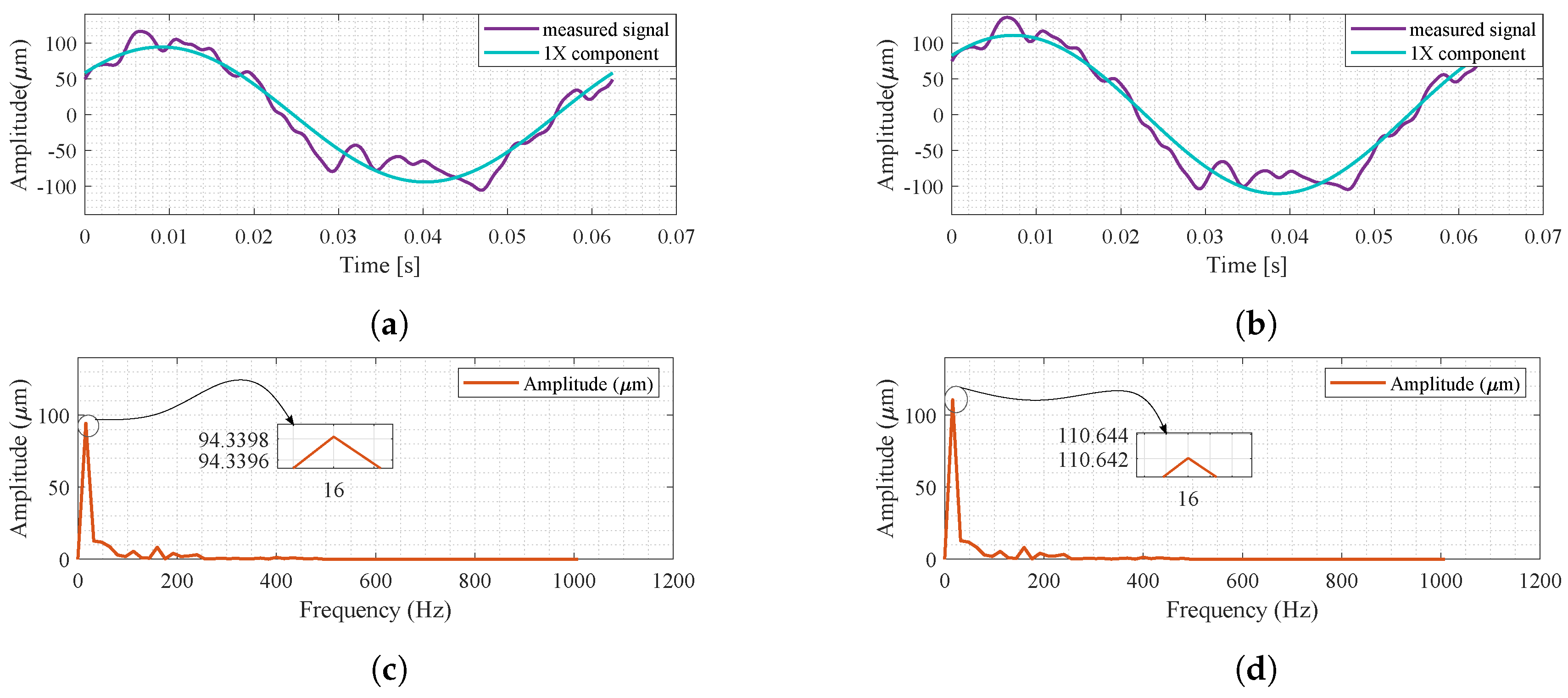 Machines 08 00039 g009 Machines 08 00039 g009