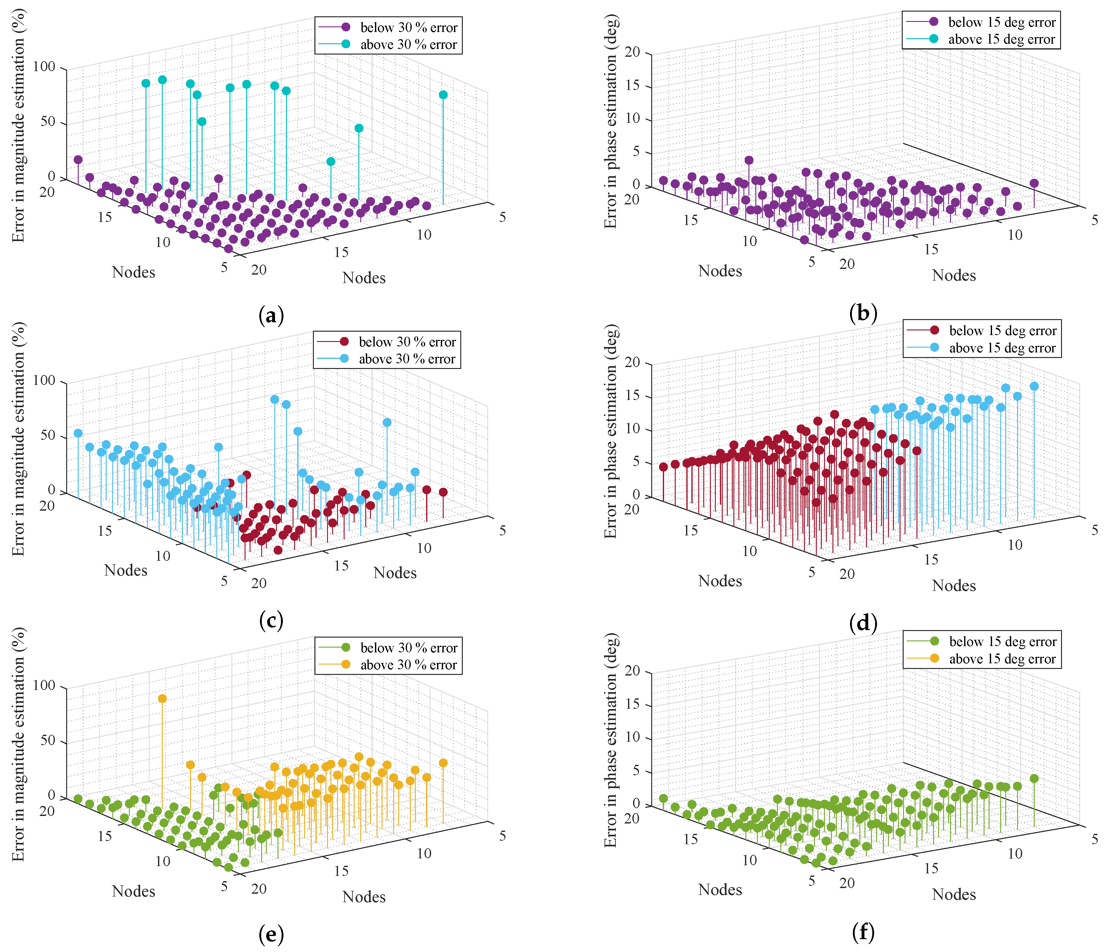 Machines 08 00039 g011 Machines 08 00039 g011