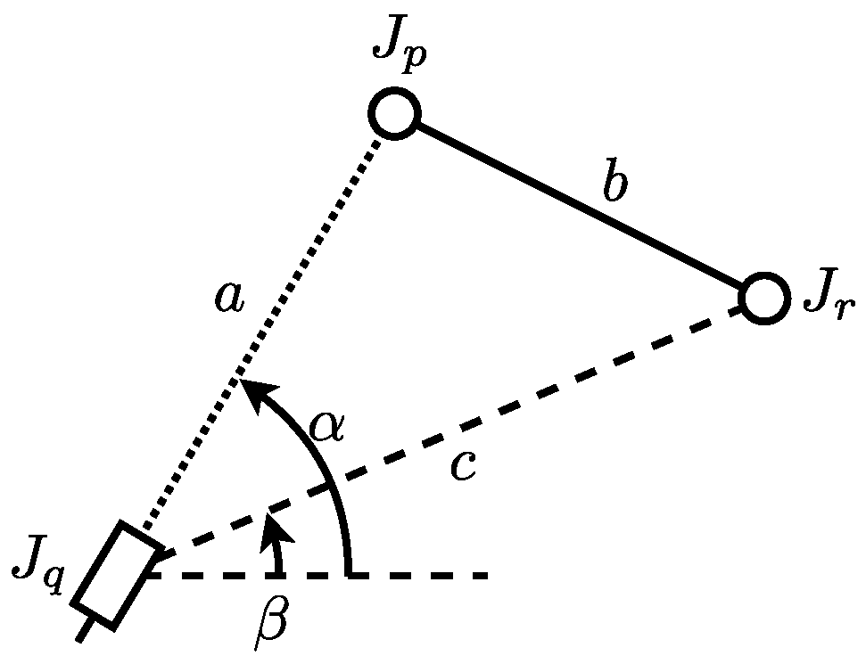 Machines 08 00041 g004