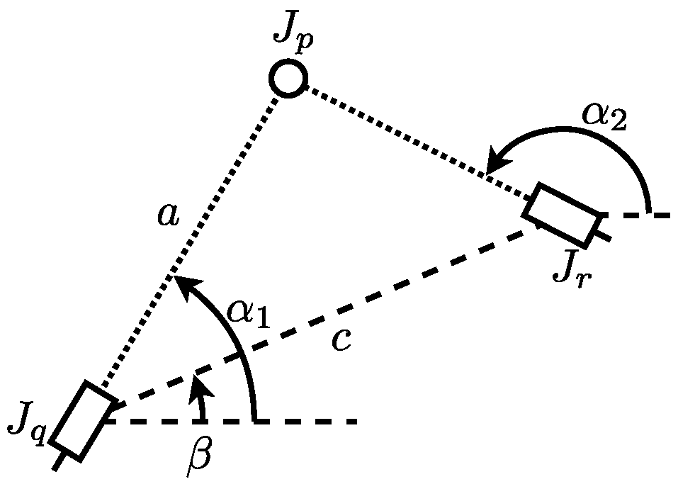 Machines 08 00041 g005