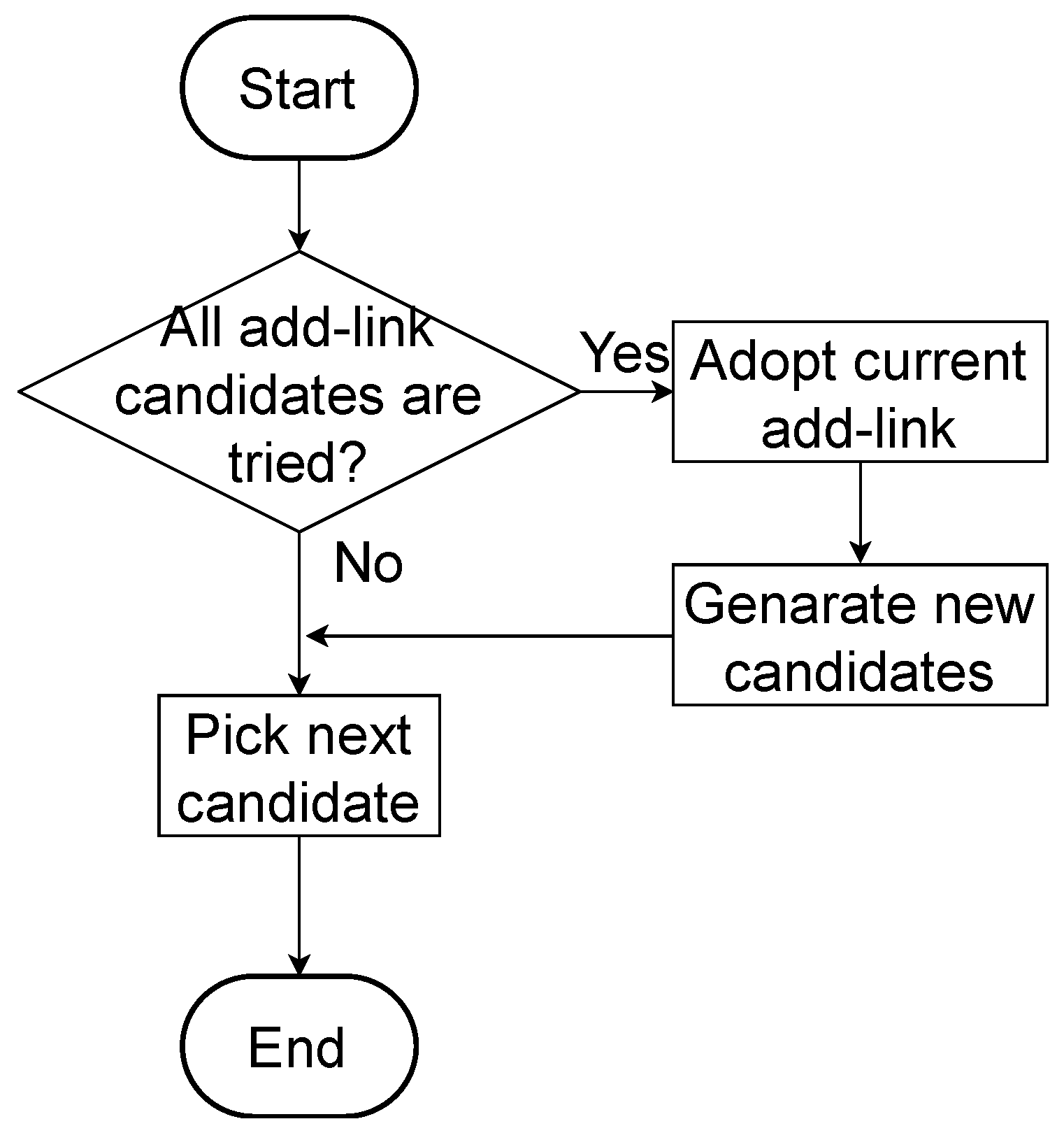 Machines 08 00041 g011