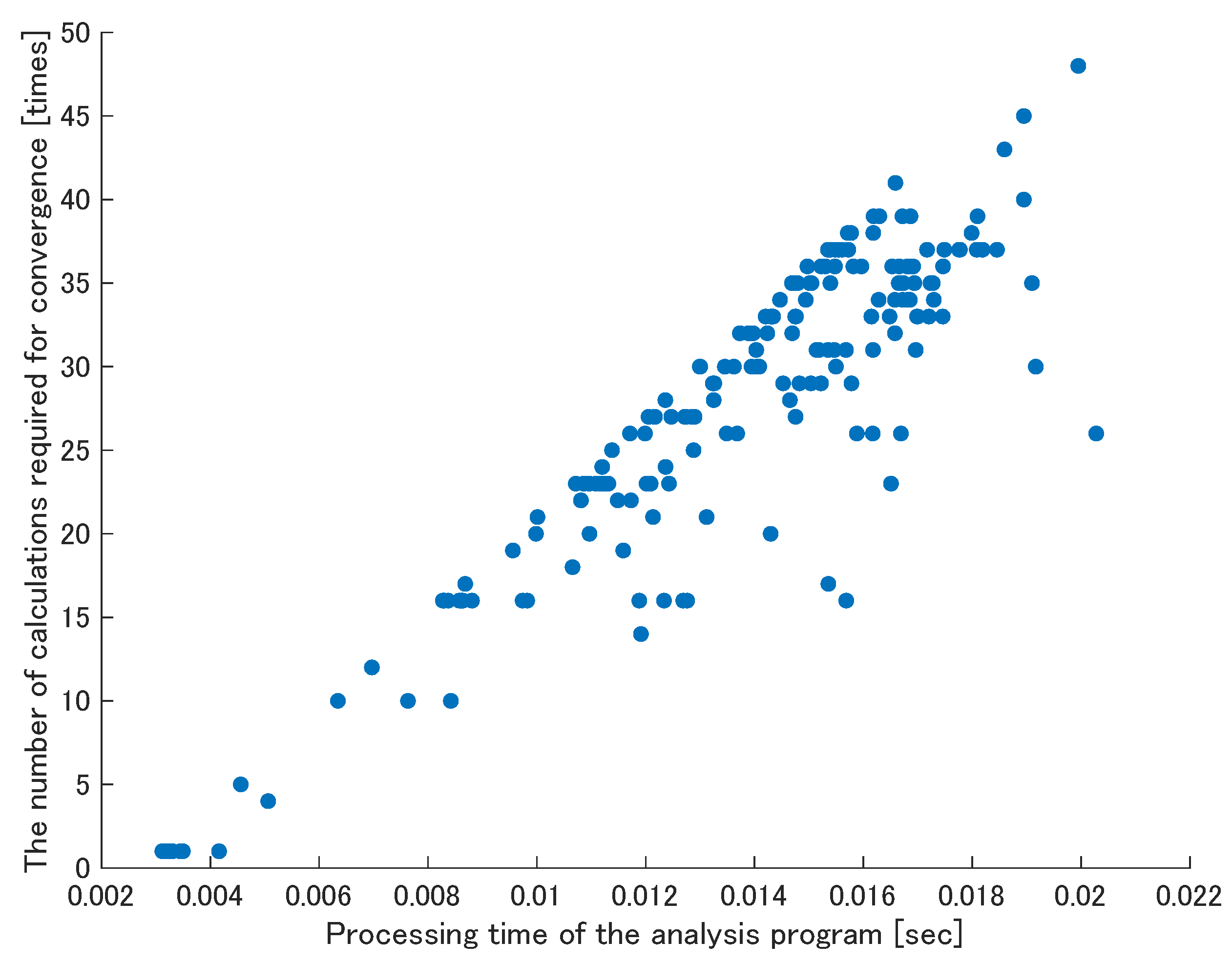 Machines 08 00041 g016