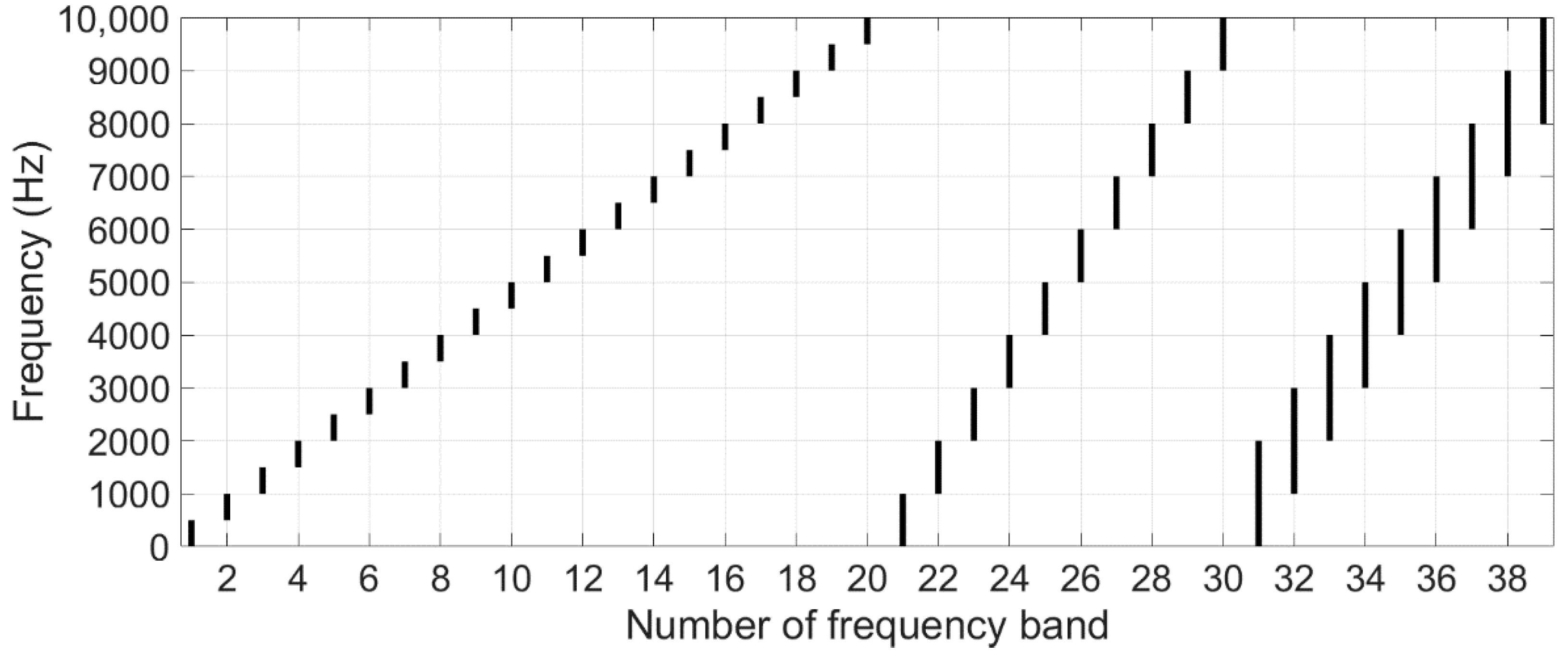 Machines 08 00043 g003 Machines 08 00043 g003