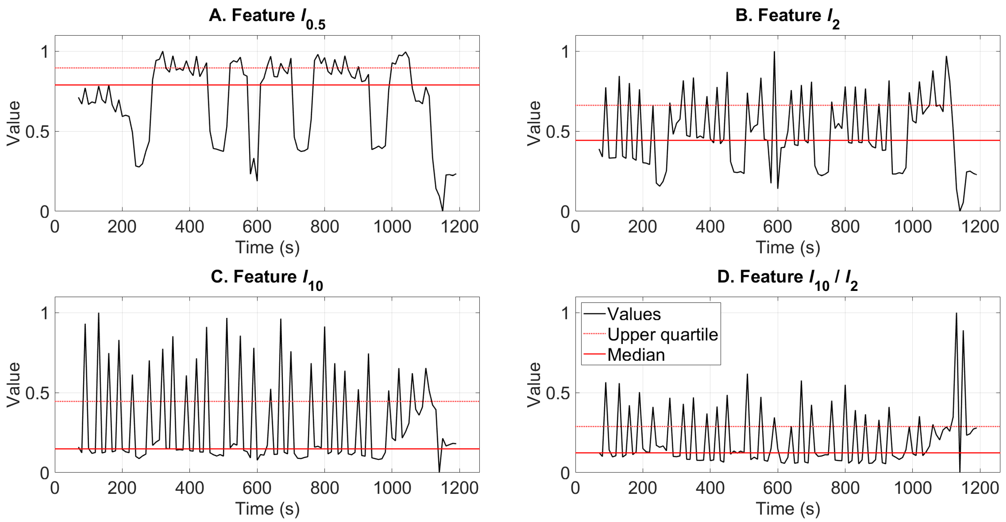 Machines 08 00043 g005 Machines 08 00043 g005