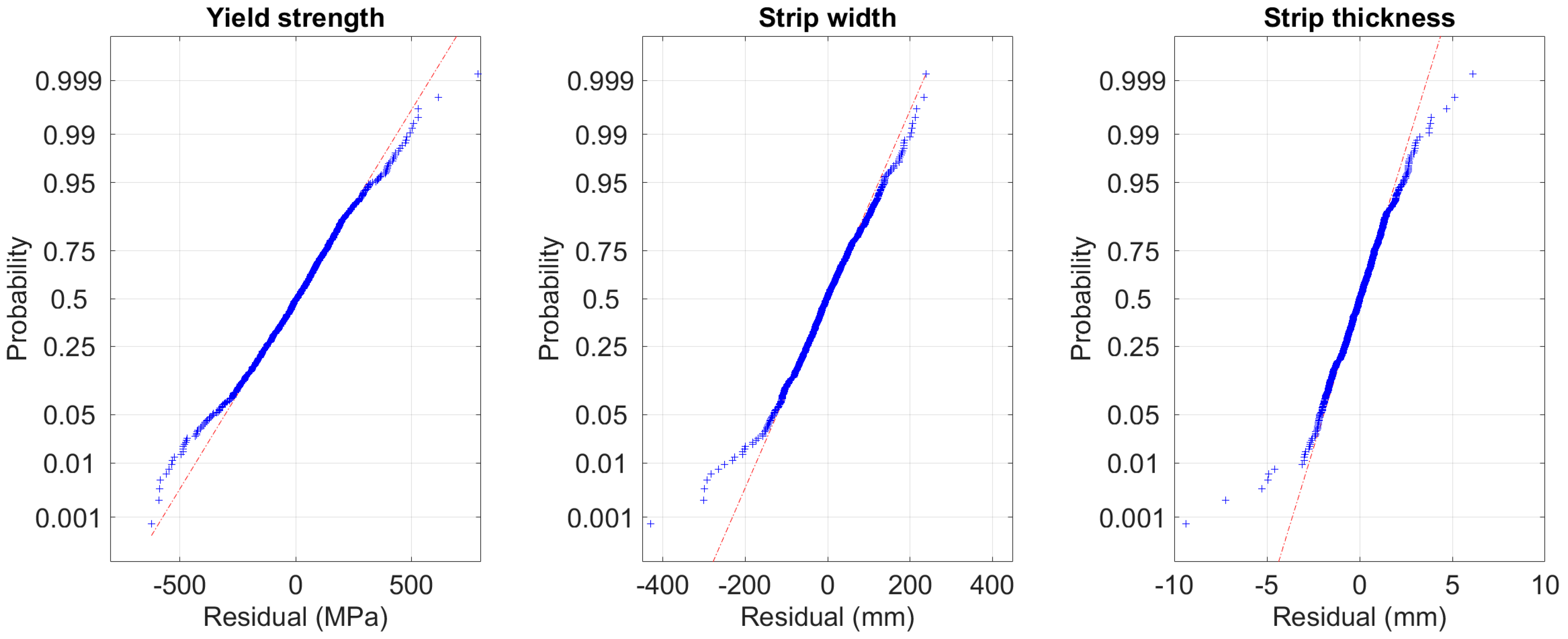 Machines 08 00043 g013 Machines 08 00043 g013