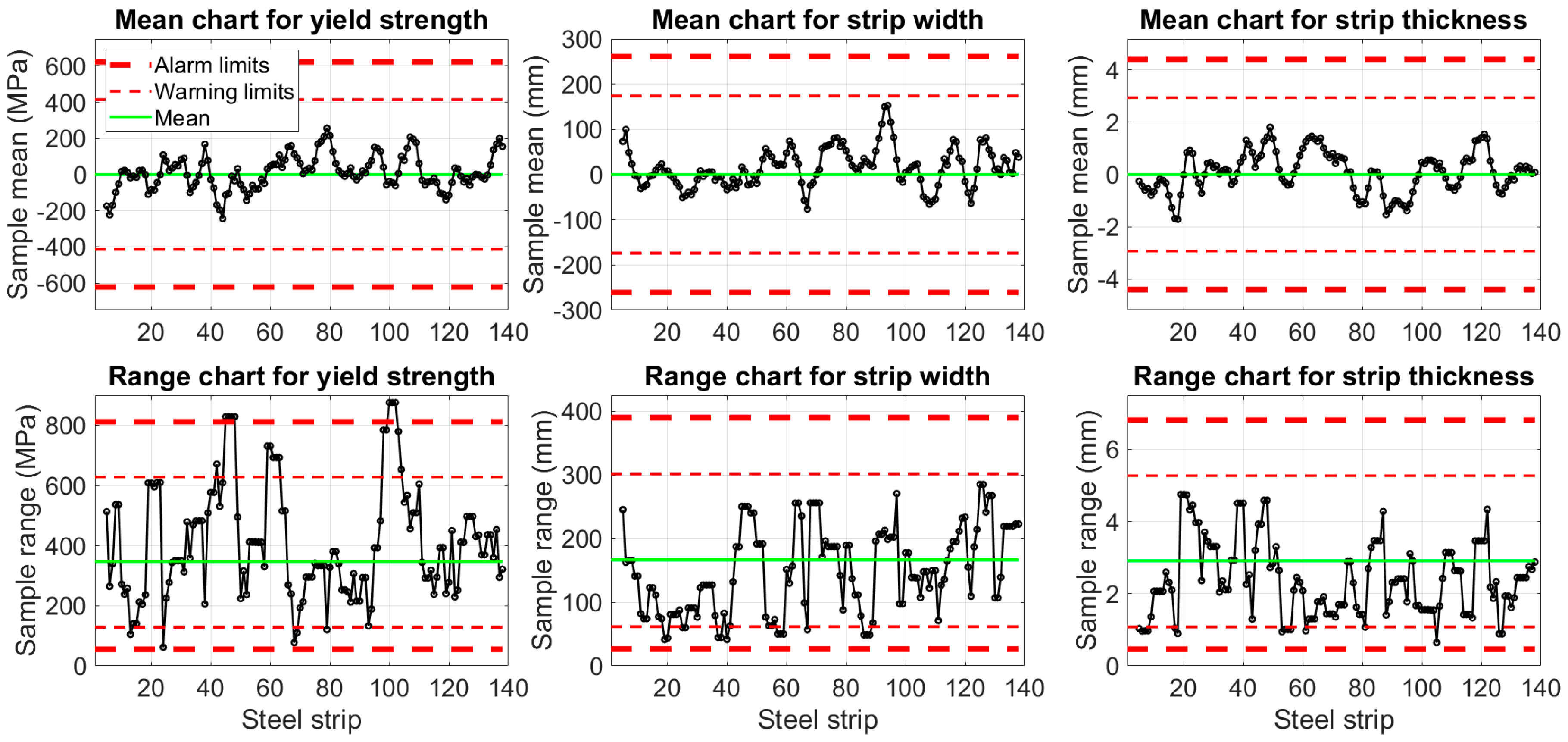 Machines 08 00043 g014 Machines 08 00043 g014