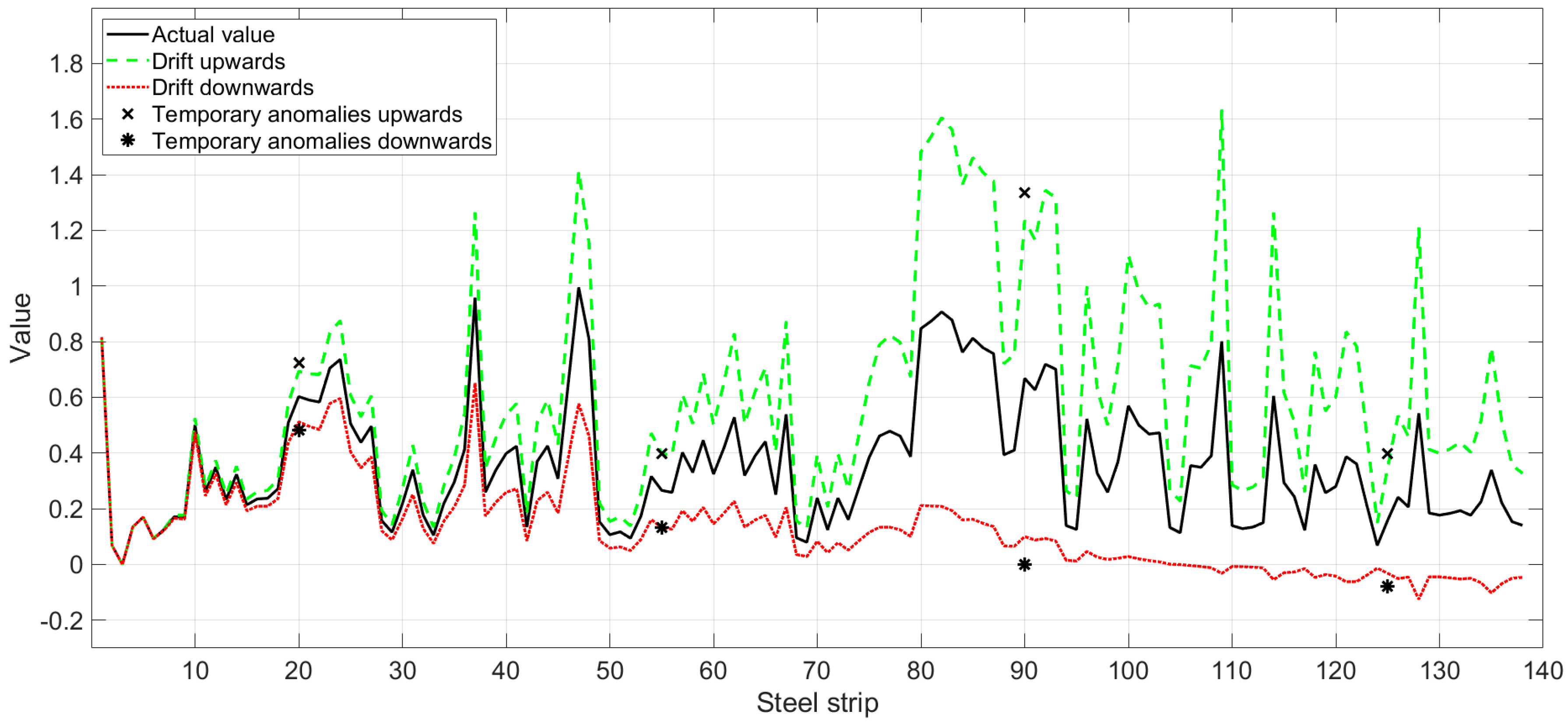 Machines 08 00043 g015 Machines 08 00043 g015
