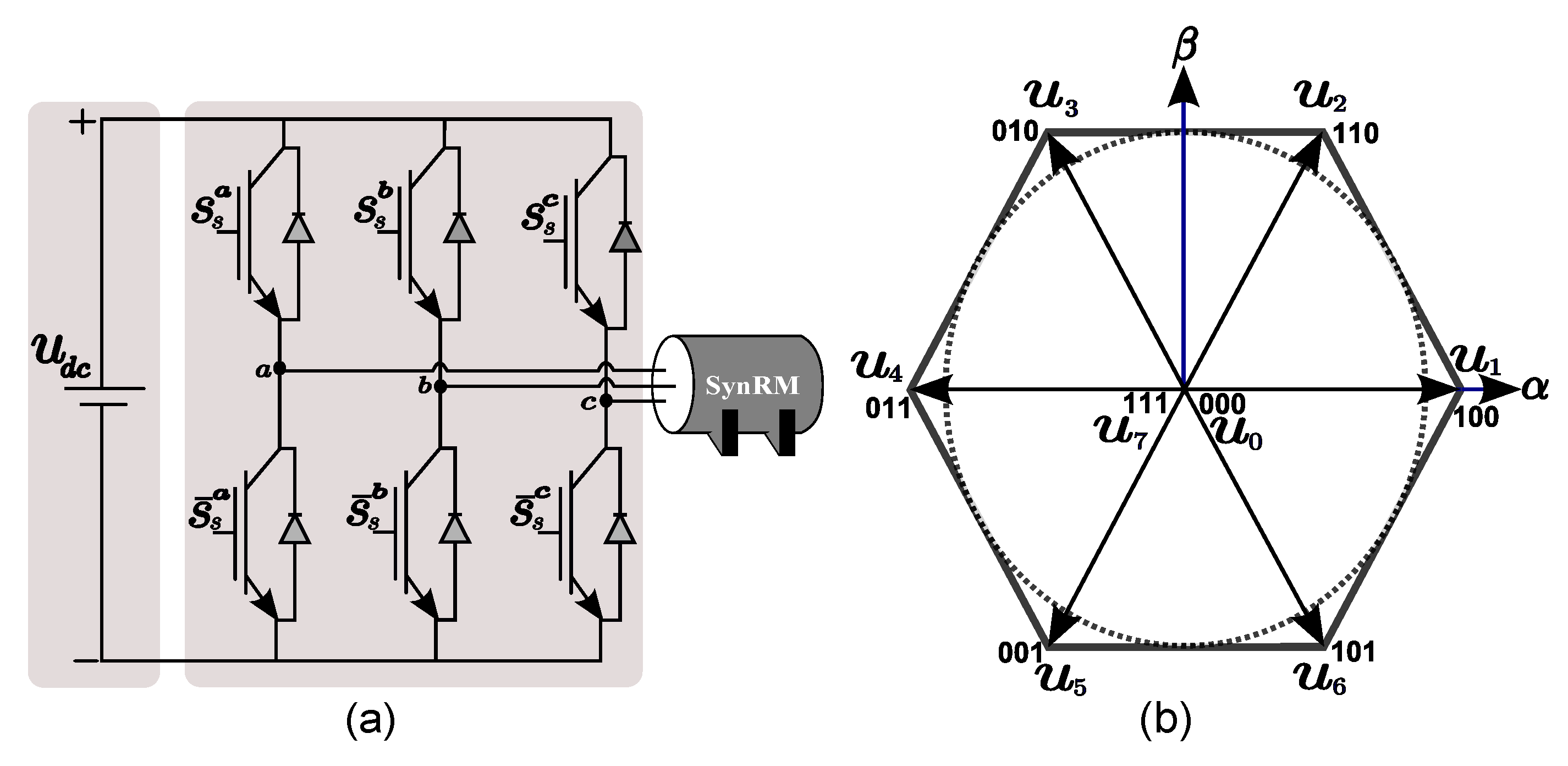 Machines 08 00044 g001