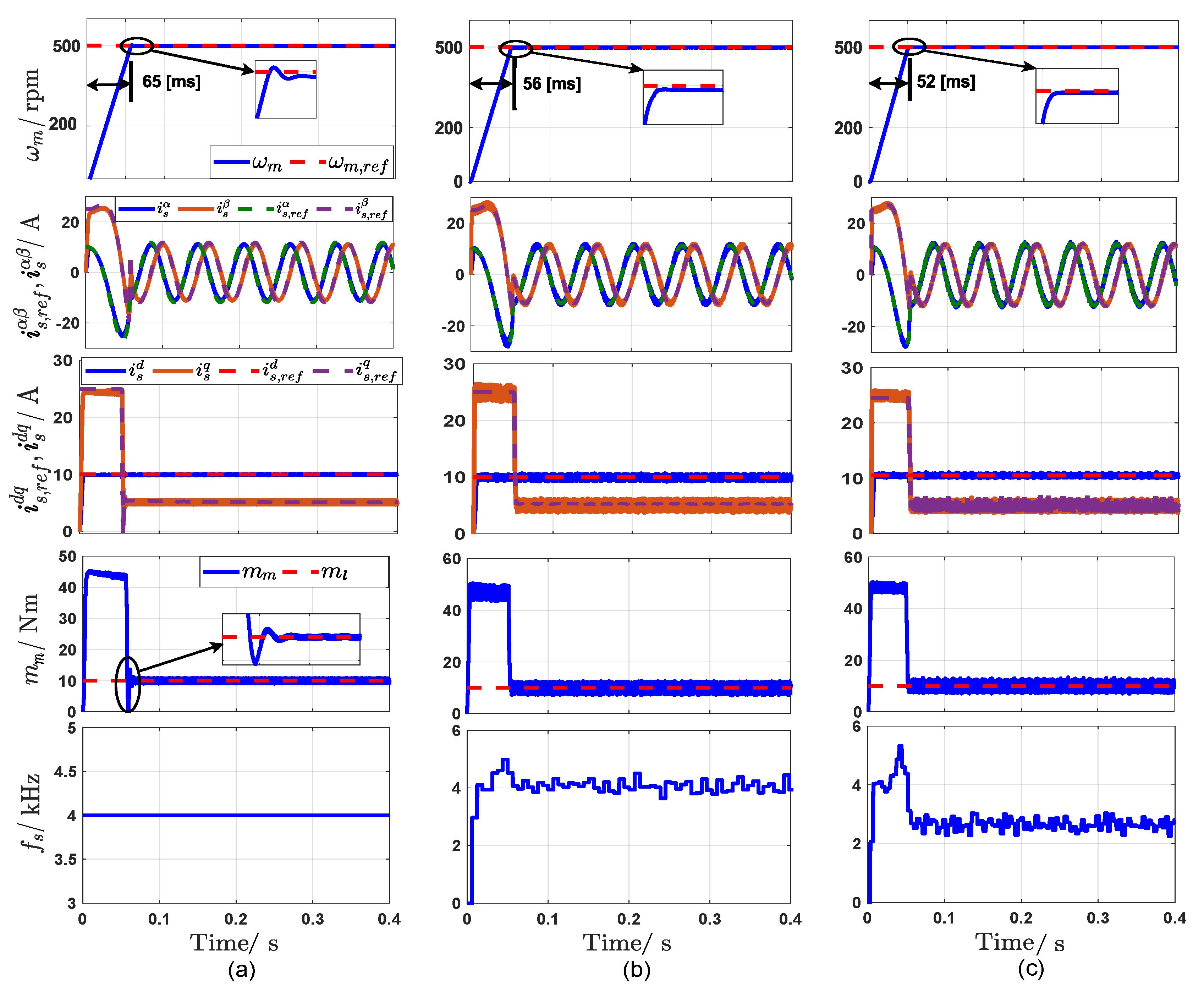 Machines 08 00044 g009