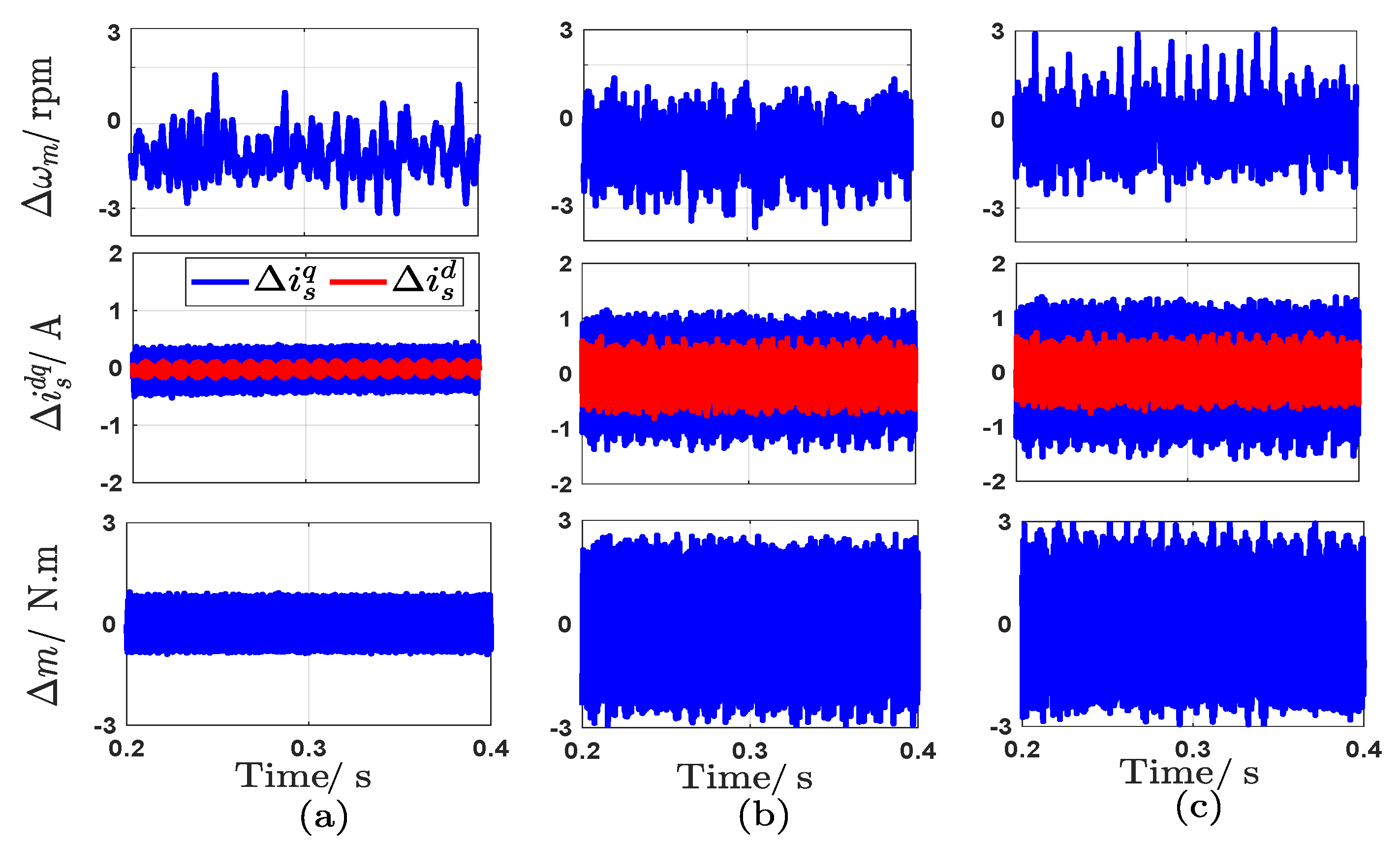 Machines 08 00044 g011