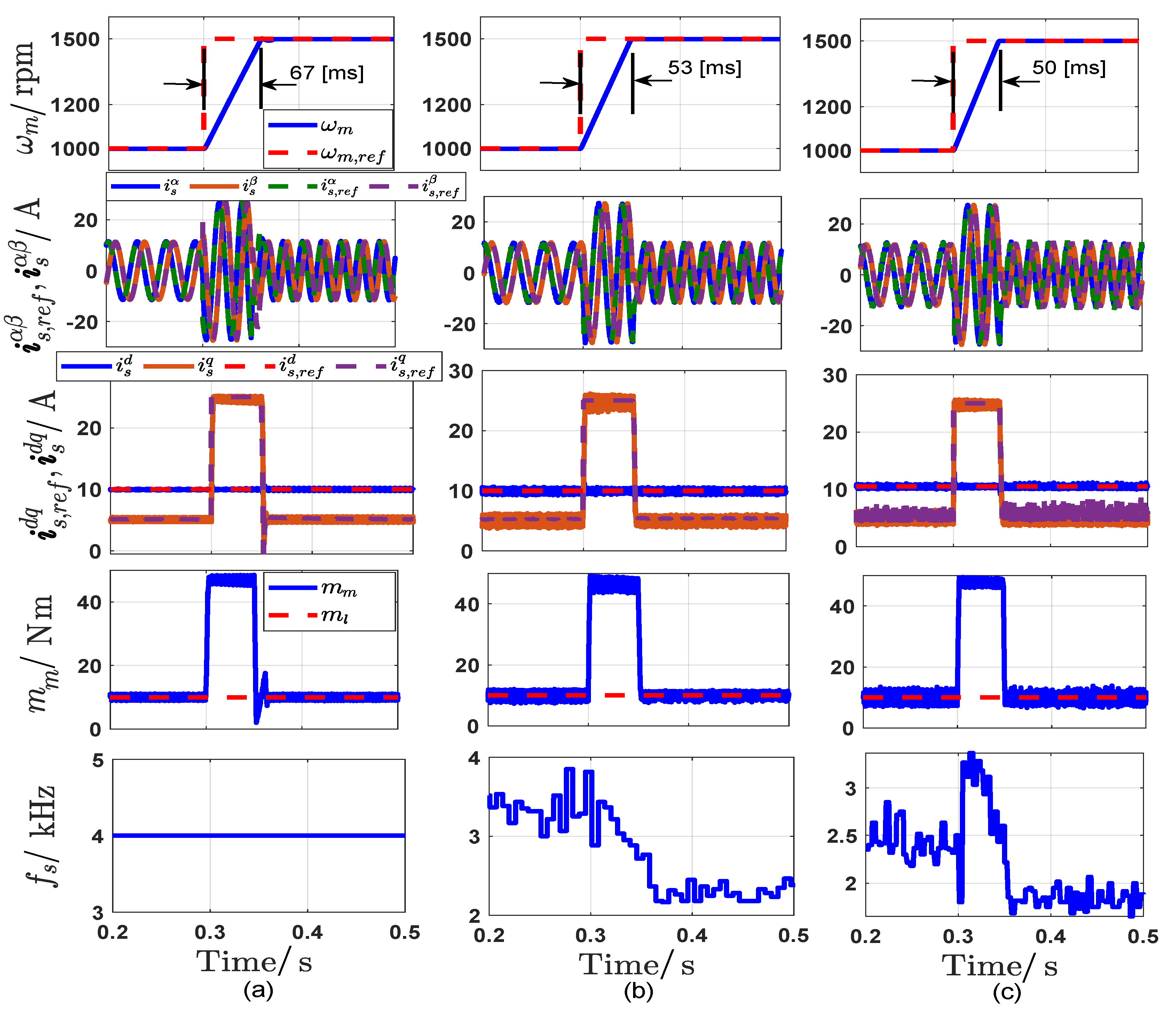 Machines 08 00044 g012