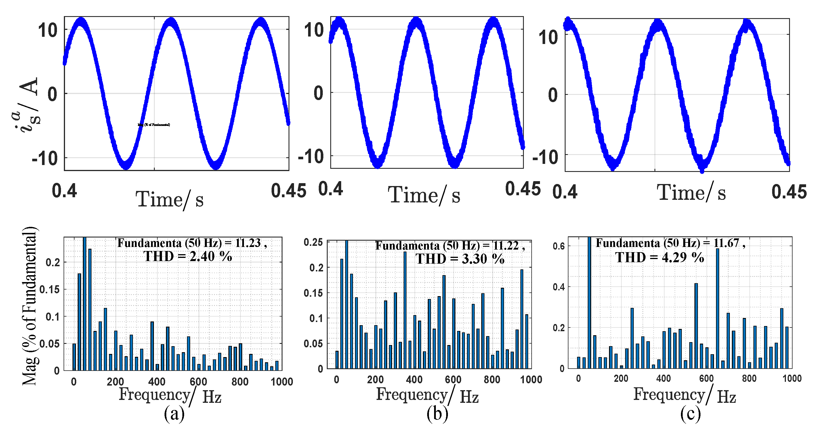 Machines 08 00044 g013